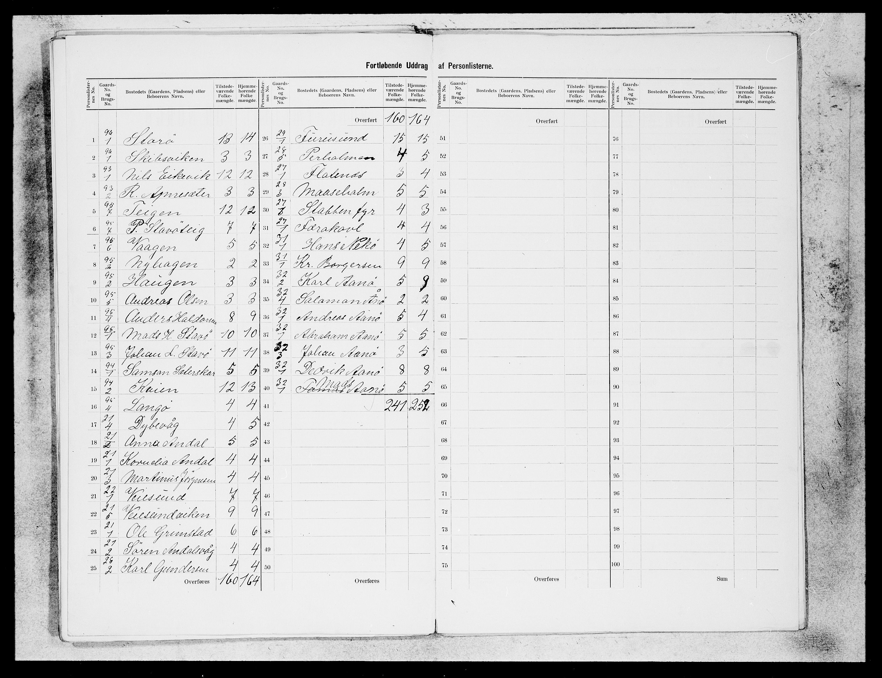 SAB, 1900 census for Kinn, 1900, p. 30