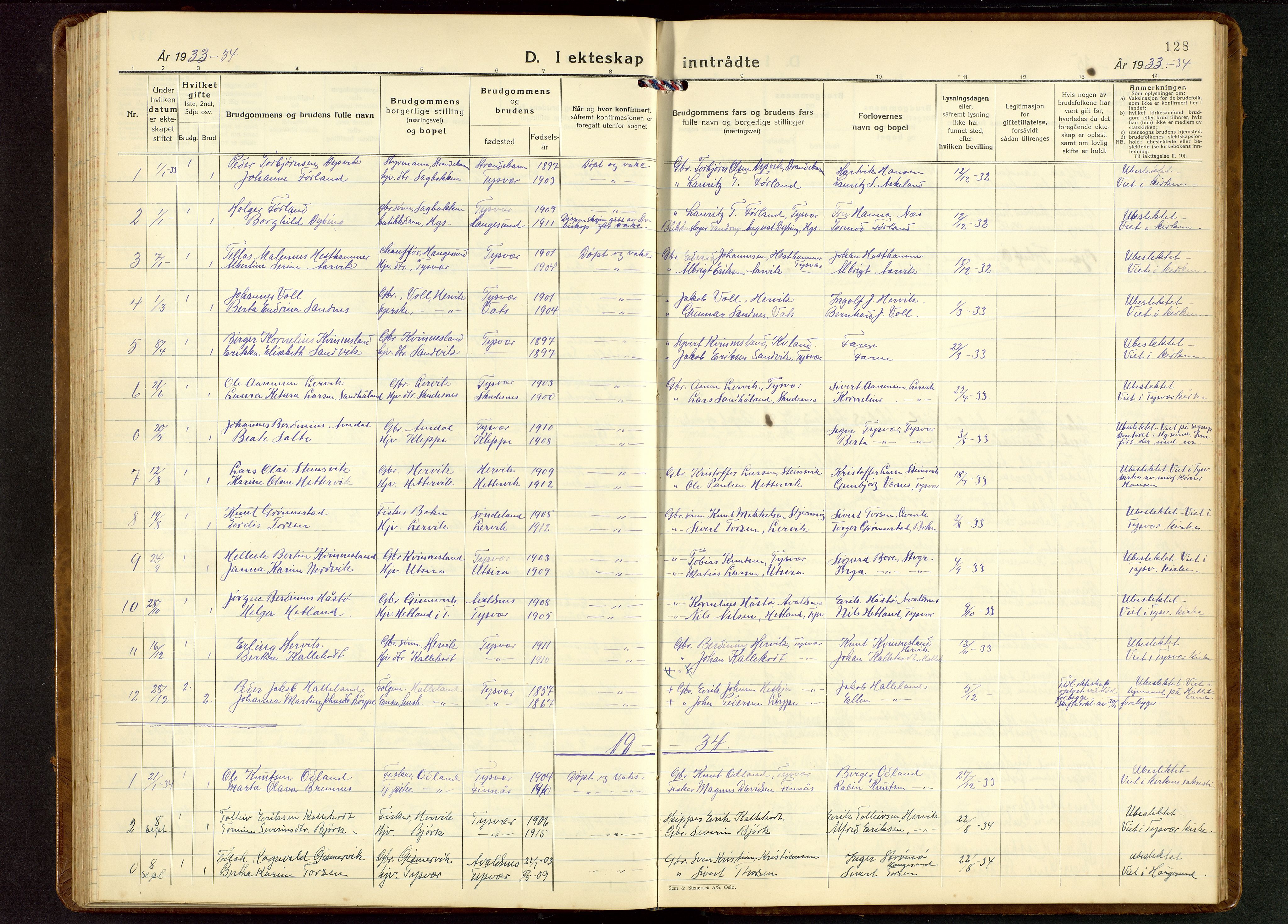 Tysvær sokneprestkontor, AV/SAST-A -101864/H/Ha/Hab/L0006: Parish register (copy) no. B 6, 1932-1946, p. 128