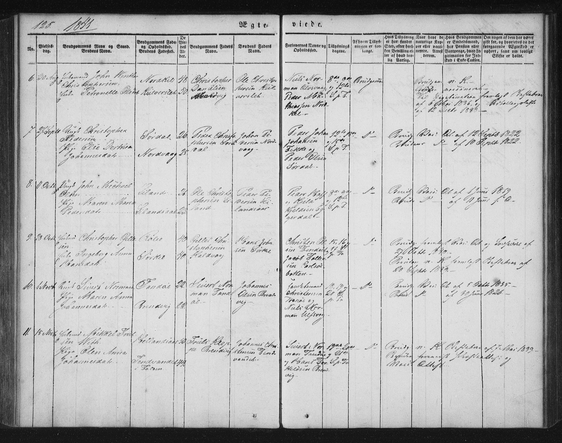 Ministerialprotokoller, klokkerbøker og fødselsregistre - Nordland, SAT/A-1459/859/L0843: Parish register (official) no. 859A03, 1840-1848, p. 125