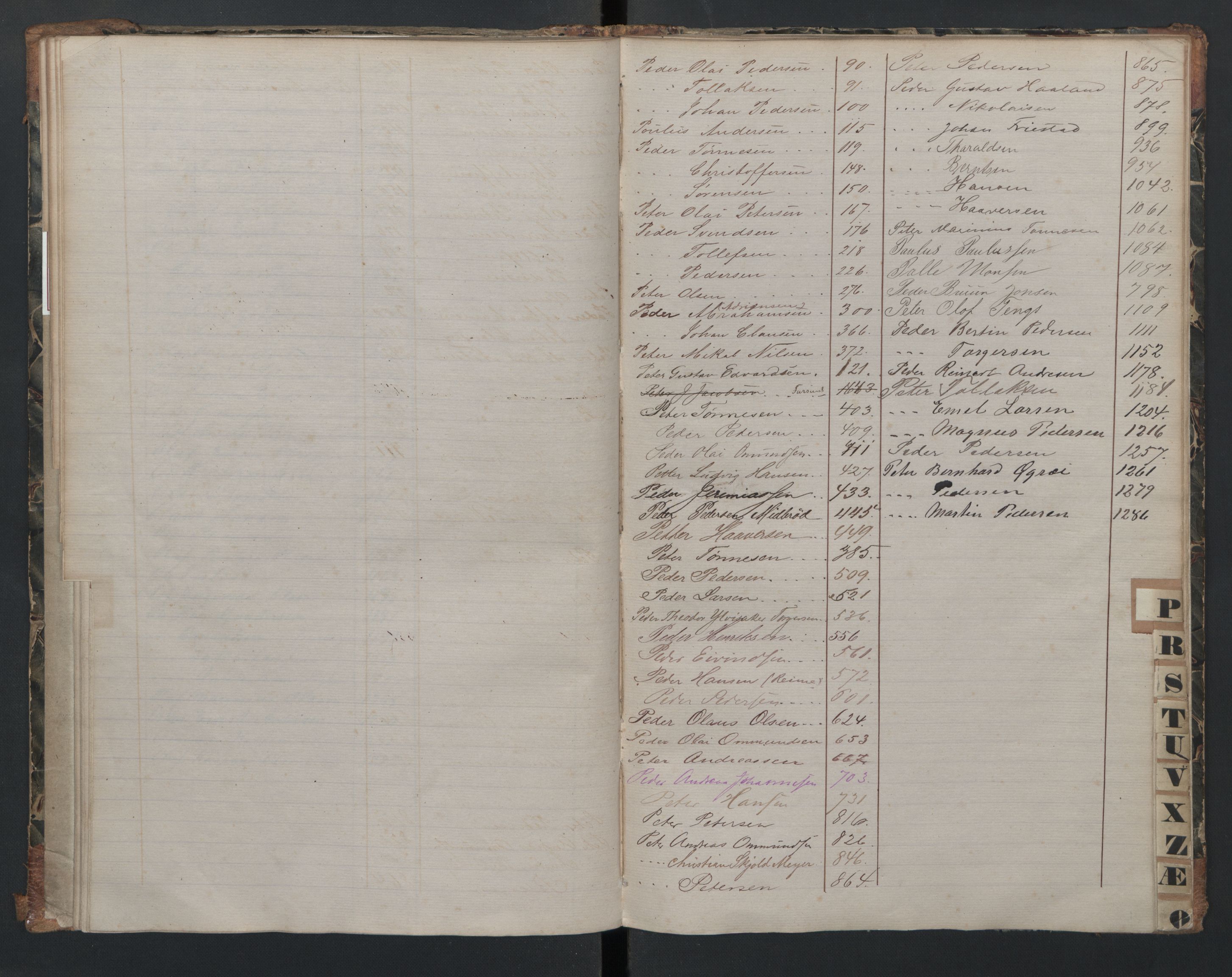 Egersund mønstringskrets, AV/SAK-2031-0019/F/Fb/L0004: Register til hovedrulle nr 1-1310, O-6, 1868-1940, p. 19
