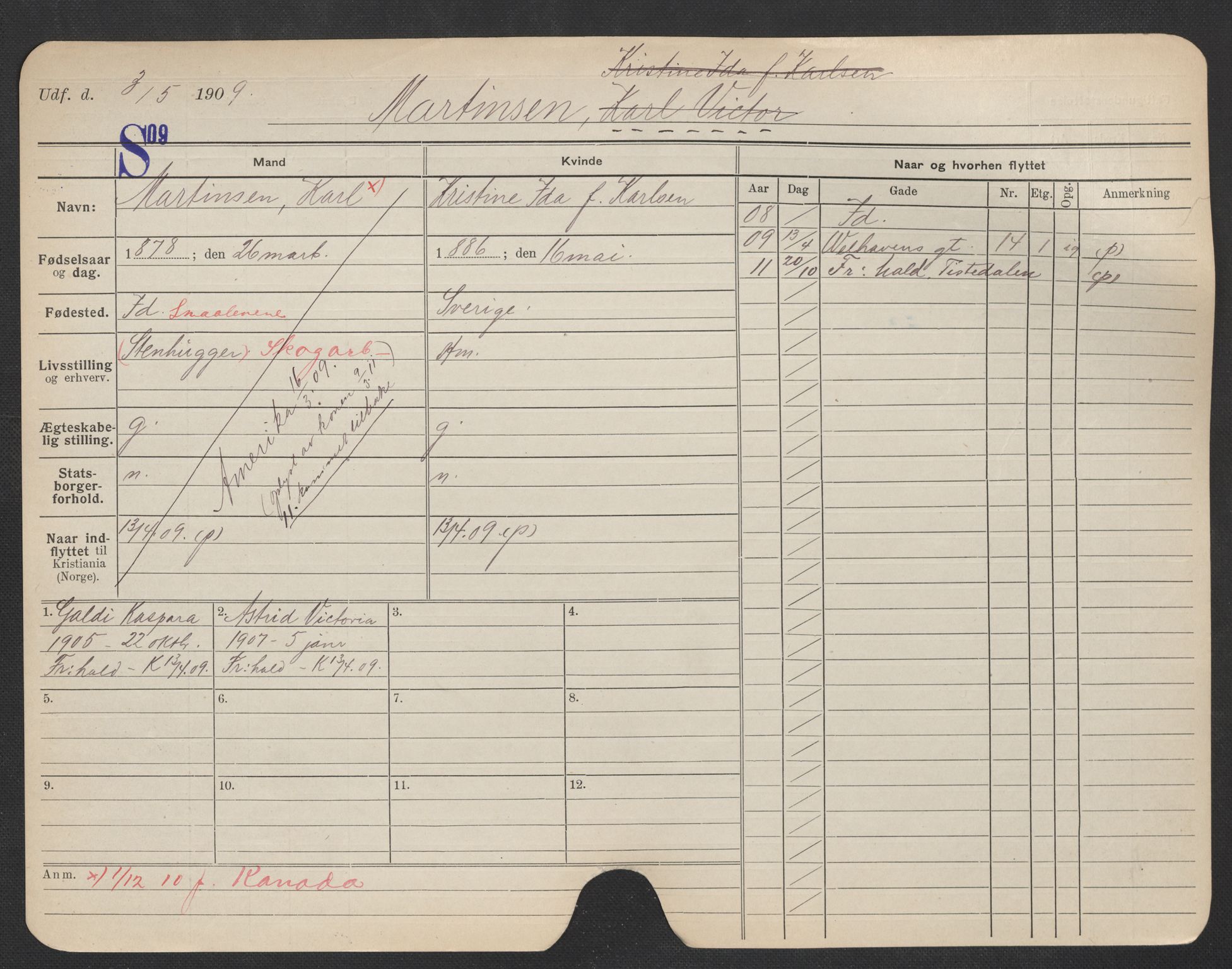 Oslo folkeregister, Registerkort, AV/SAO-A-11715/F/Fa/Fac/L0007: Menn, 1906-1914, p. 571a