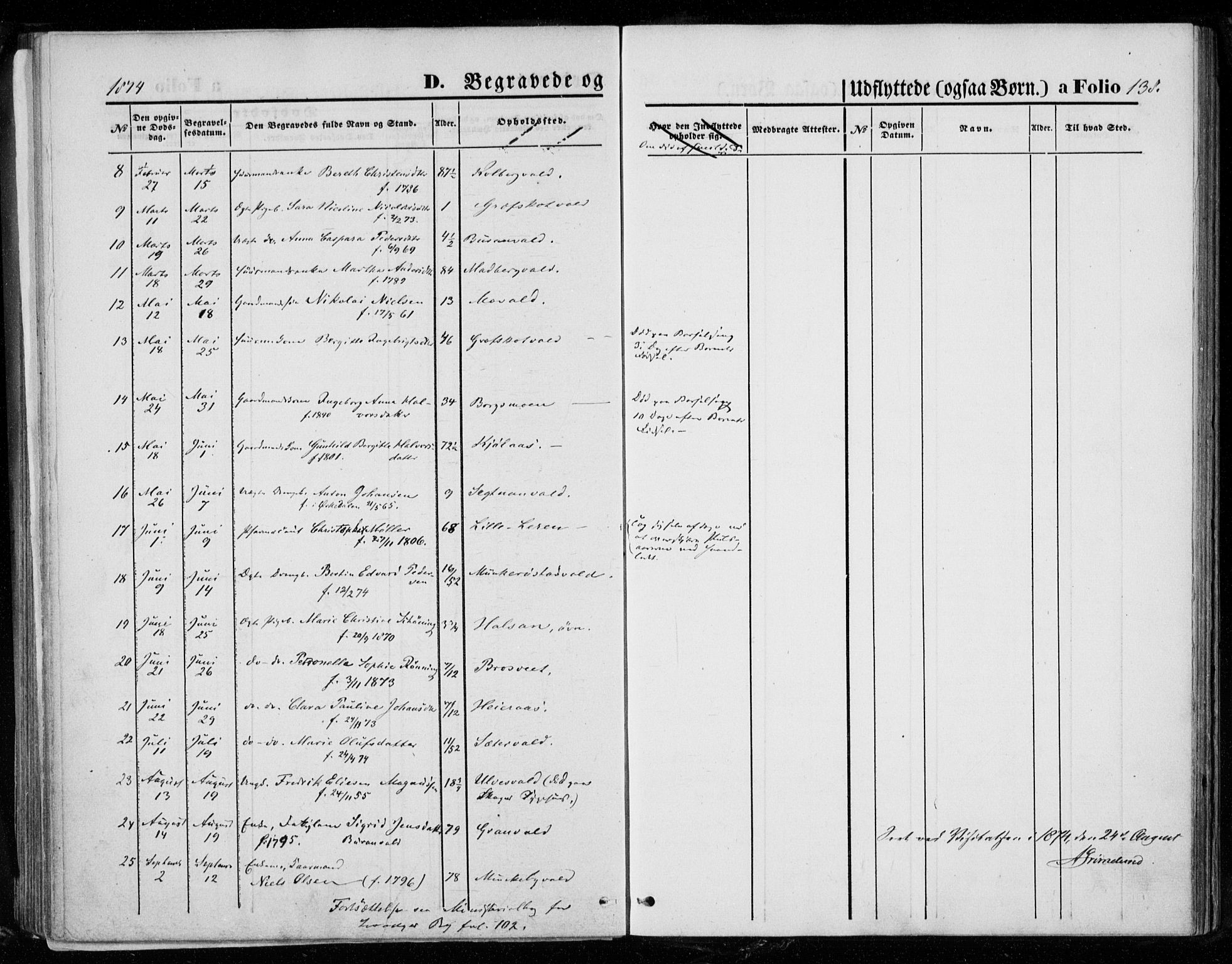 Ministerialprotokoller, klokkerbøker og fødselsregistre - Nord-Trøndelag, AV/SAT-A-1458/721/L0206: Parish register (official) no. 721A01, 1864-1874, p. 138