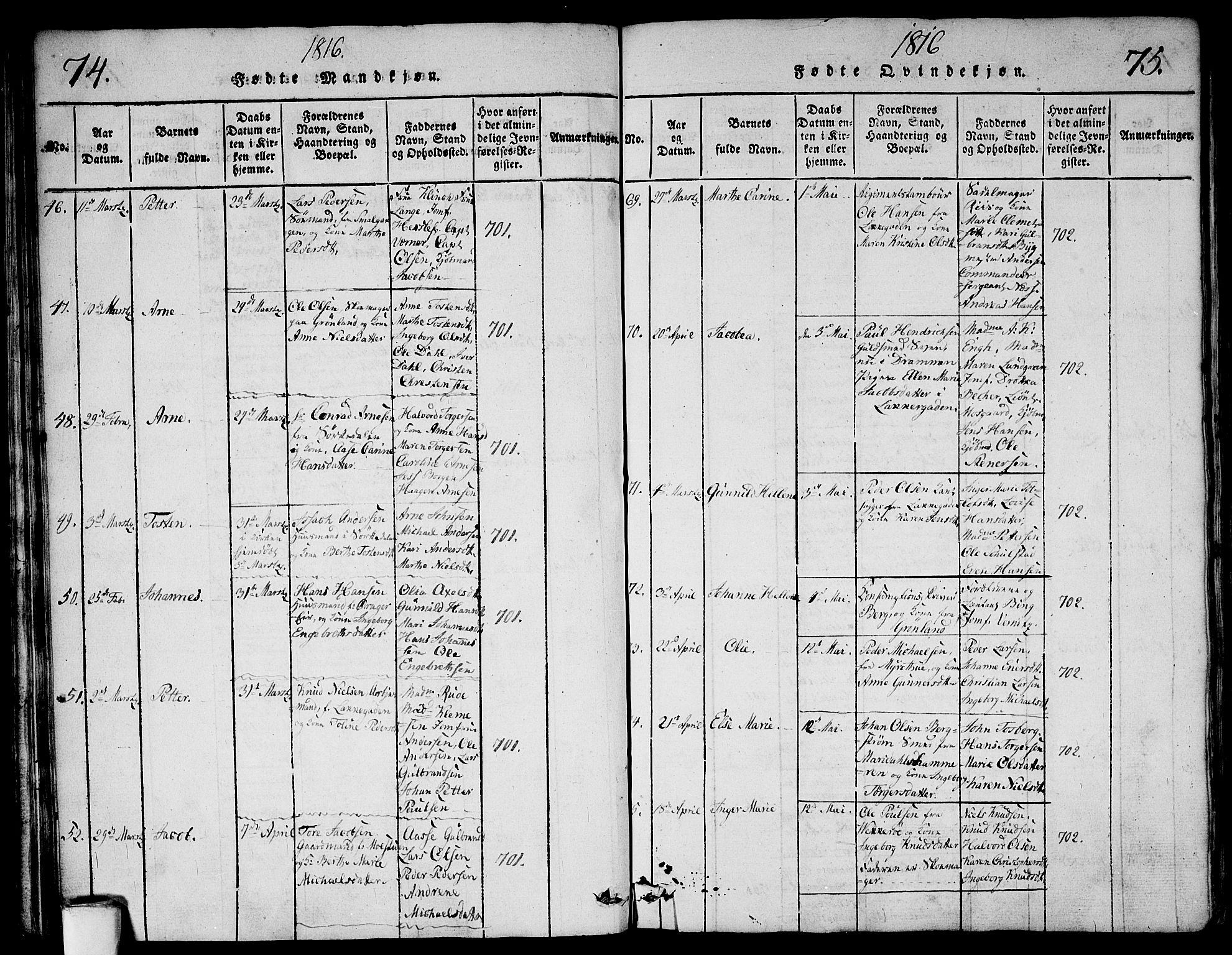 Aker prestekontor kirkebøker, SAO/A-10861/G/L0002: Parish register (copy) no. 2, 1815-1819, p. 74-75