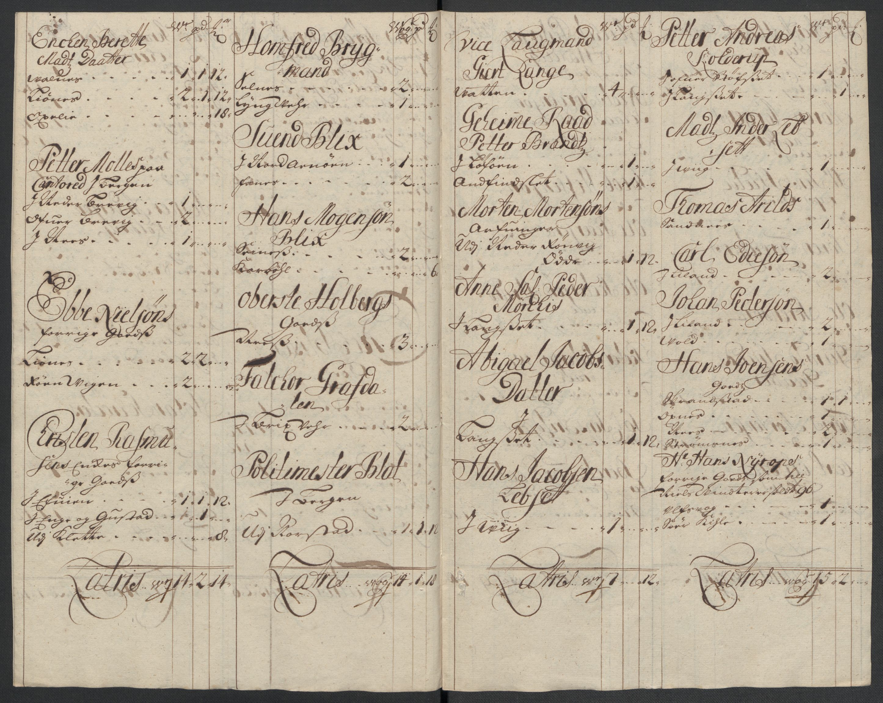 Rentekammeret inntil 1814, Reviderte regnskaper, Fogderegnskap, AV/RA-EA-4092/R66/L4580: Fogderegnskap Salten, 1701-1706, p. 208