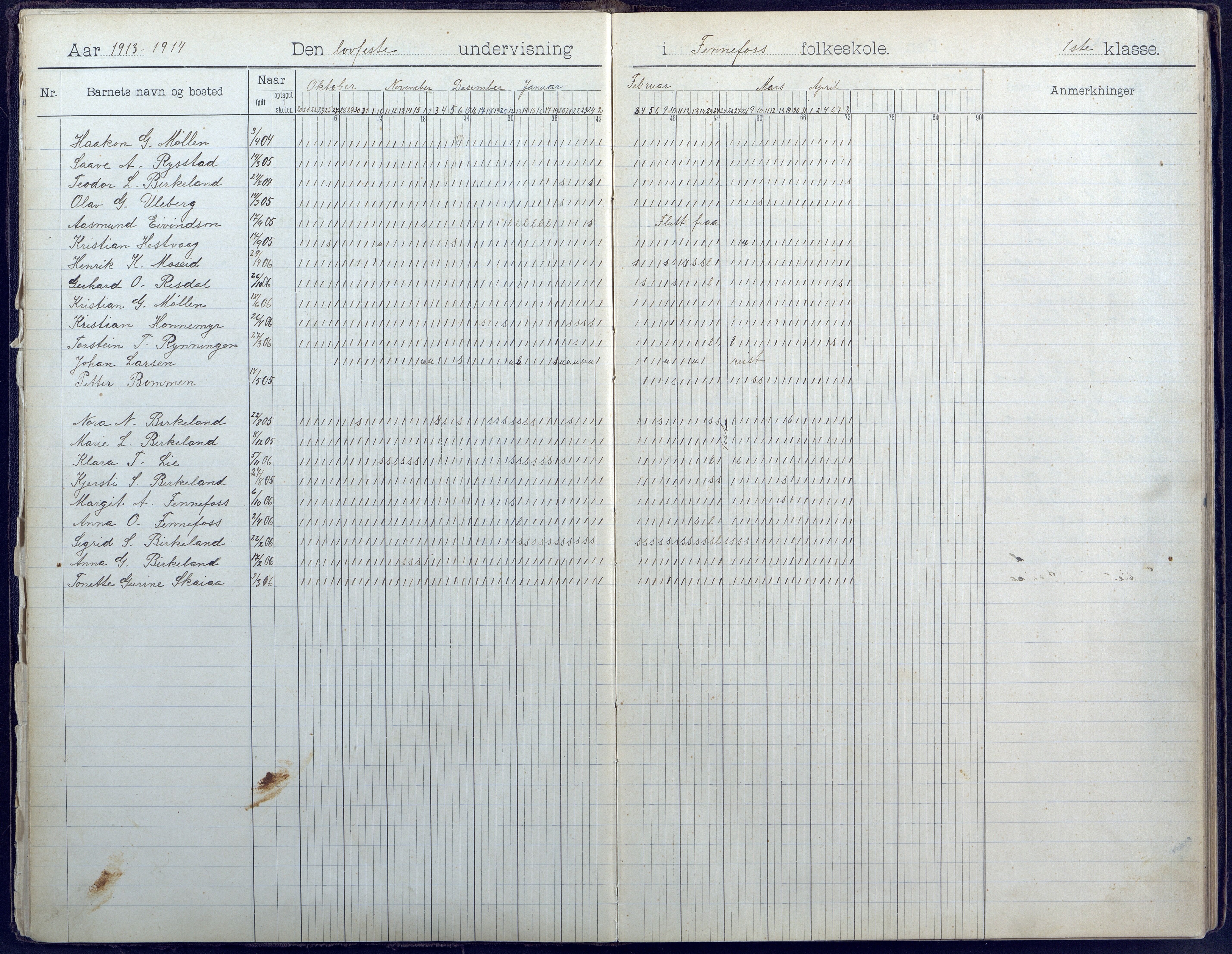 Hornnes kommune, Hornnes Skole, AAKS/KA0936-550a/F1/L0005: Dagbok småskolen i Hornnes, 1906-1952