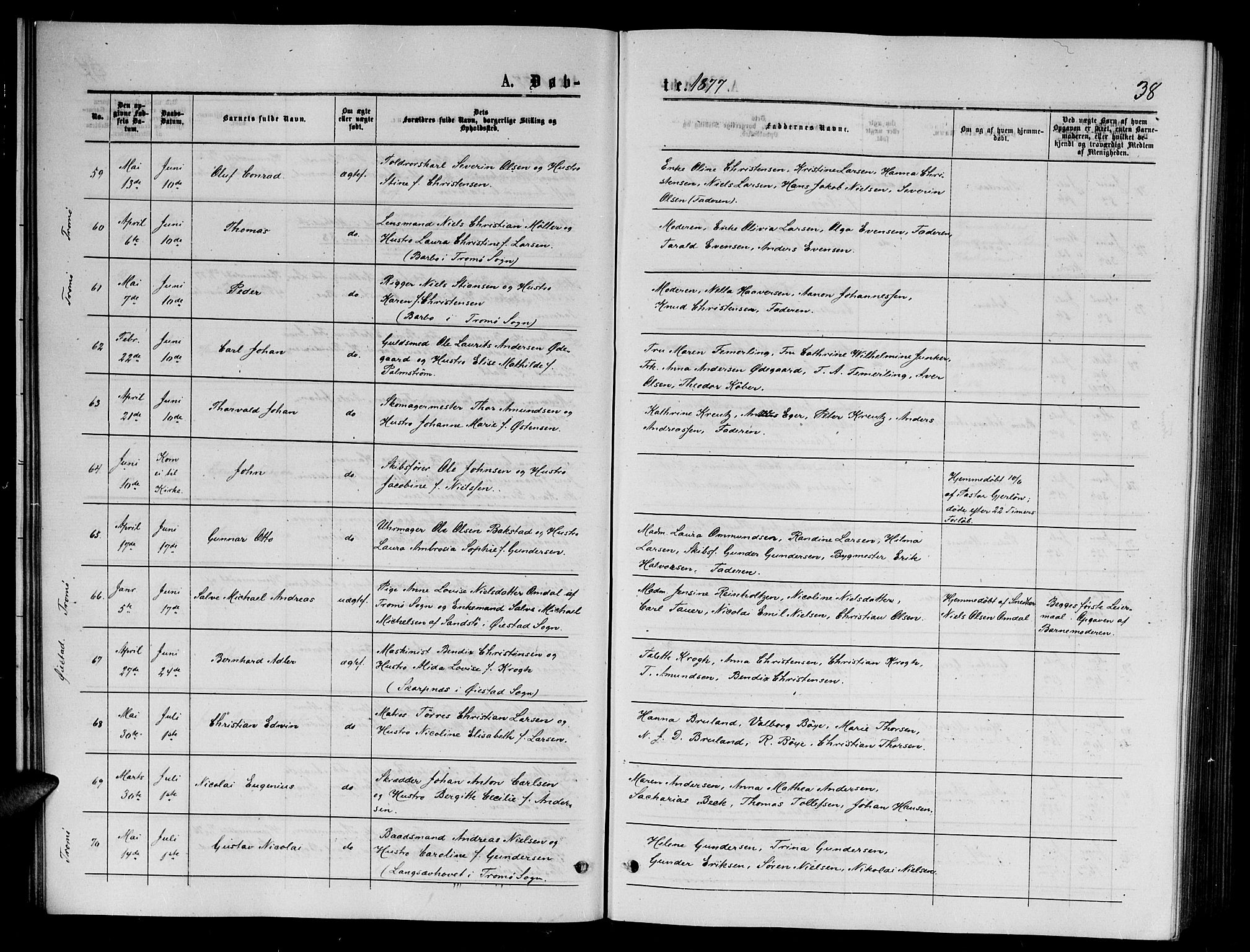 Arendal sokneprestkontor, Trefoldighet, SAK/1111-0040/F/Fb/L0005: Parish register (copy) no. B 5, 1874-1888, p. 38