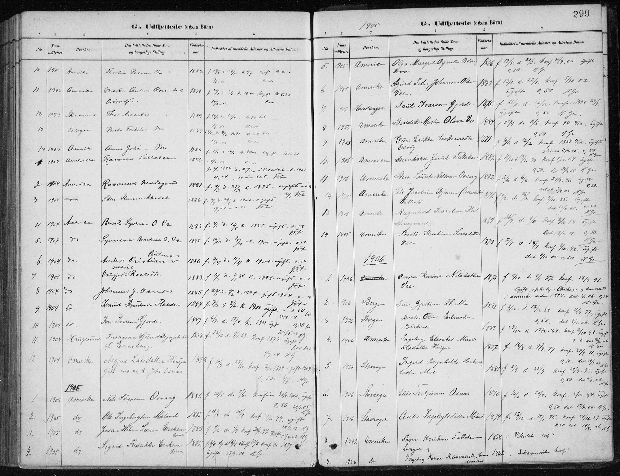 Etne sokneprestembete, AV/SAB-A-75001/H/Haa: Parish register (official) no. C  1, 1879-1919, p. 299