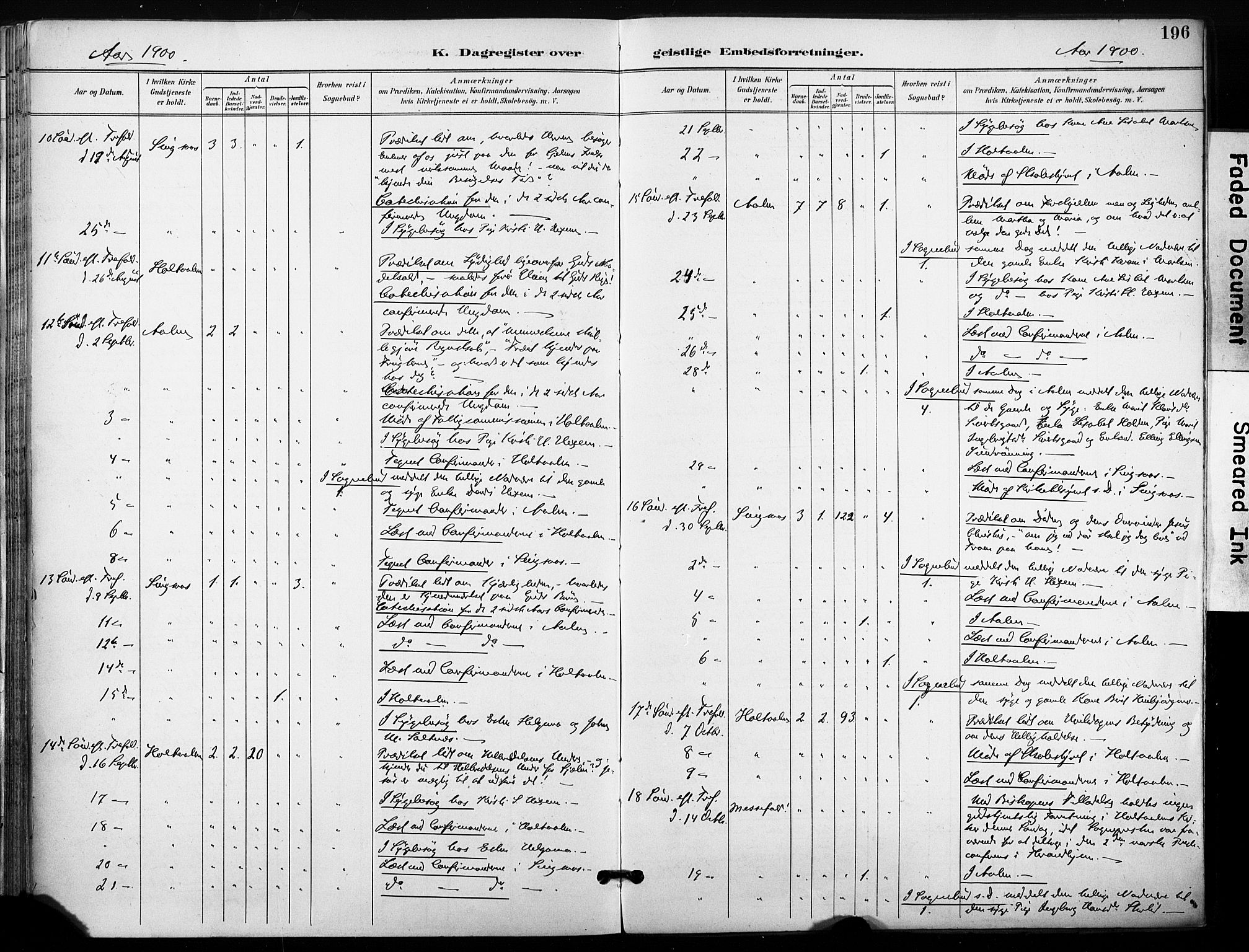 Ministerialprotokoller, klokkerbøker og fødselsregistre - Sør-Trøndelag, AV/SAT-A-1456/685/L0973: Parish register (official) no. 685A10, 1891-1907, p. 196