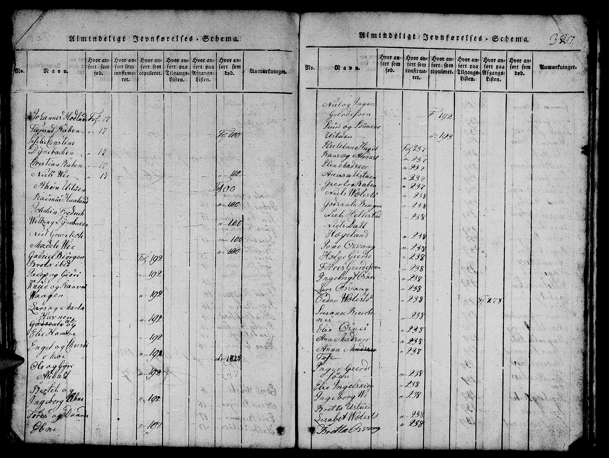 Etne sokneprestembete, SAB/A-75001/H/Hab: Parish register (copy) no. B 1, 1815-1850, p. 327