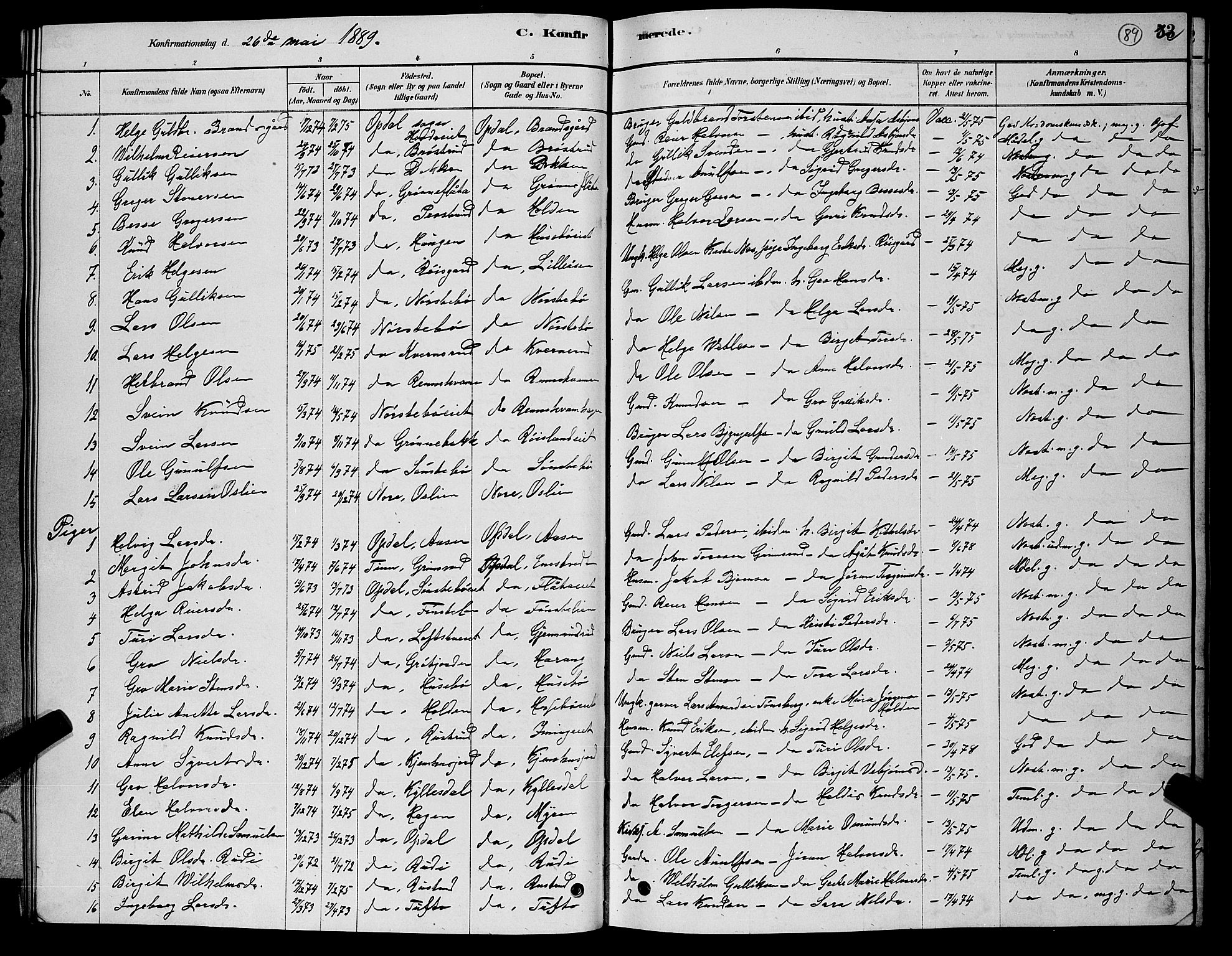 Nore kirkebøker, SAKO/A-238/G/Gb/L0002: Parish register (copy) no. II 2, 1878-1894, p. 89