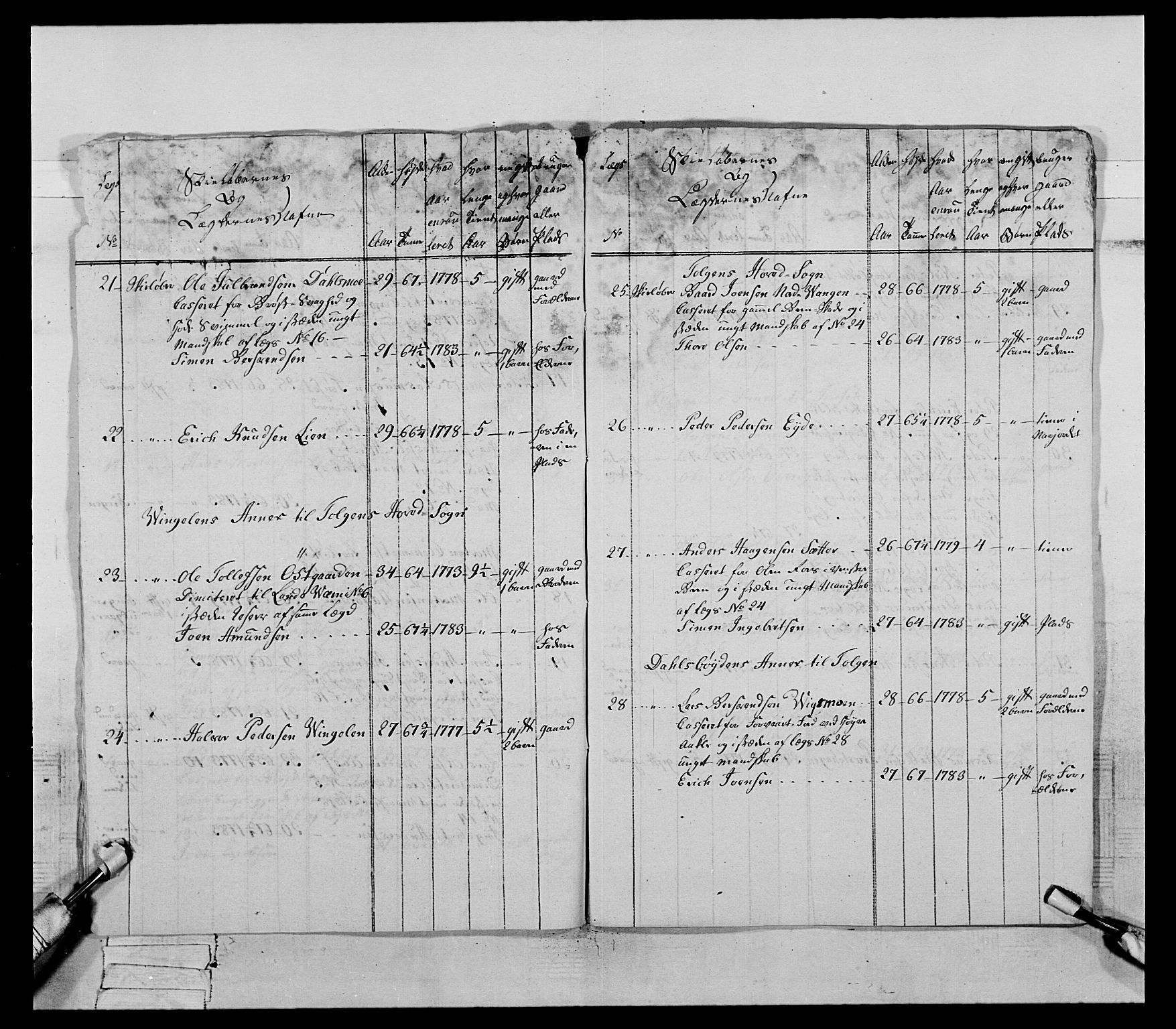 Generalitets- og kommissariatskollegiet, Det kongelige norske kommissariatskollegium, AV/RA-EA-5420/E/Eh/L0060: 1. Opplandske nasjonale infanteriregiment, 1786-1788, p. 295