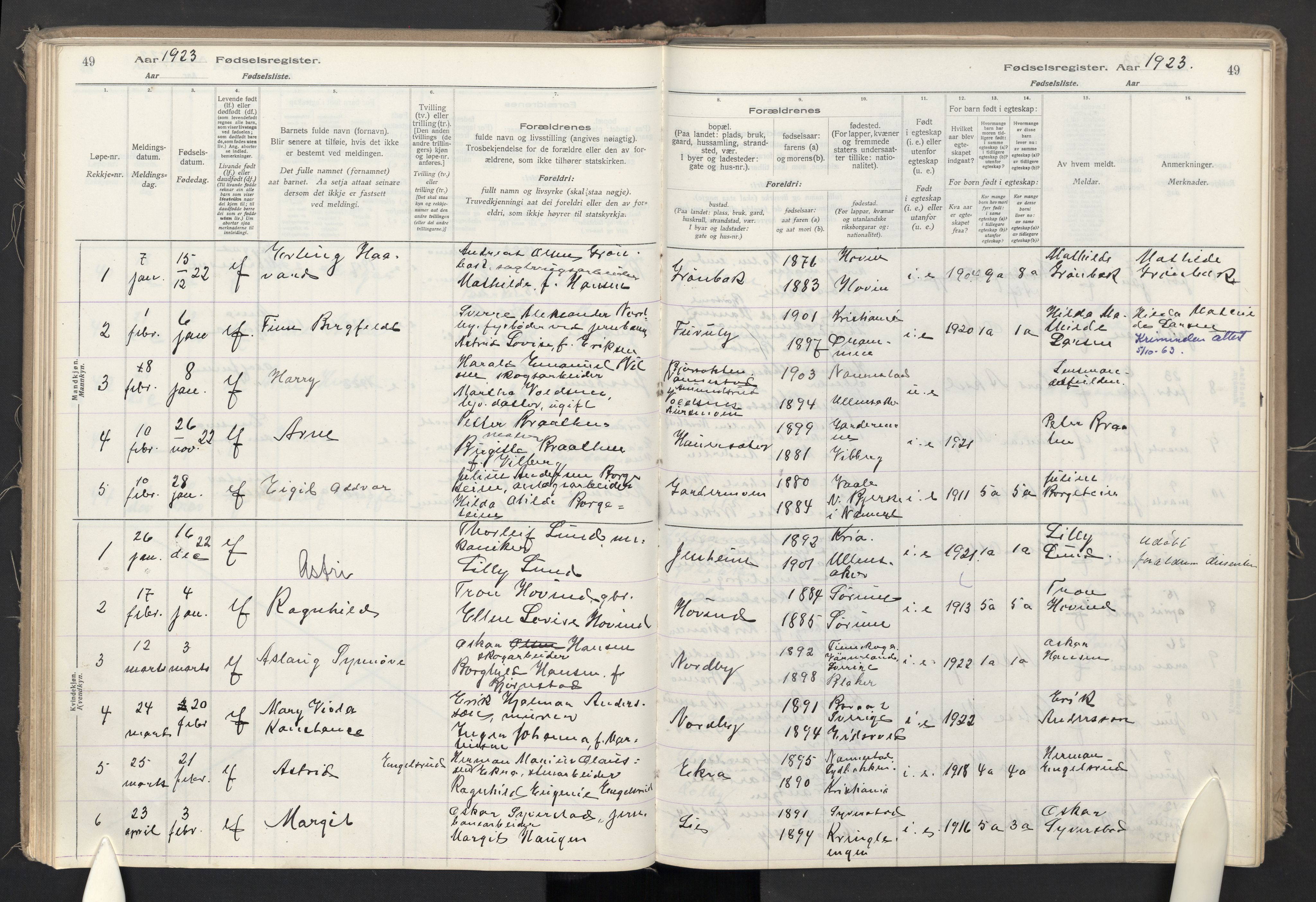 Ullensaker prestekontor Kirkebøker, SAO/A-10236a/J: Birth register no. II 1, 1916-1946, p. 49