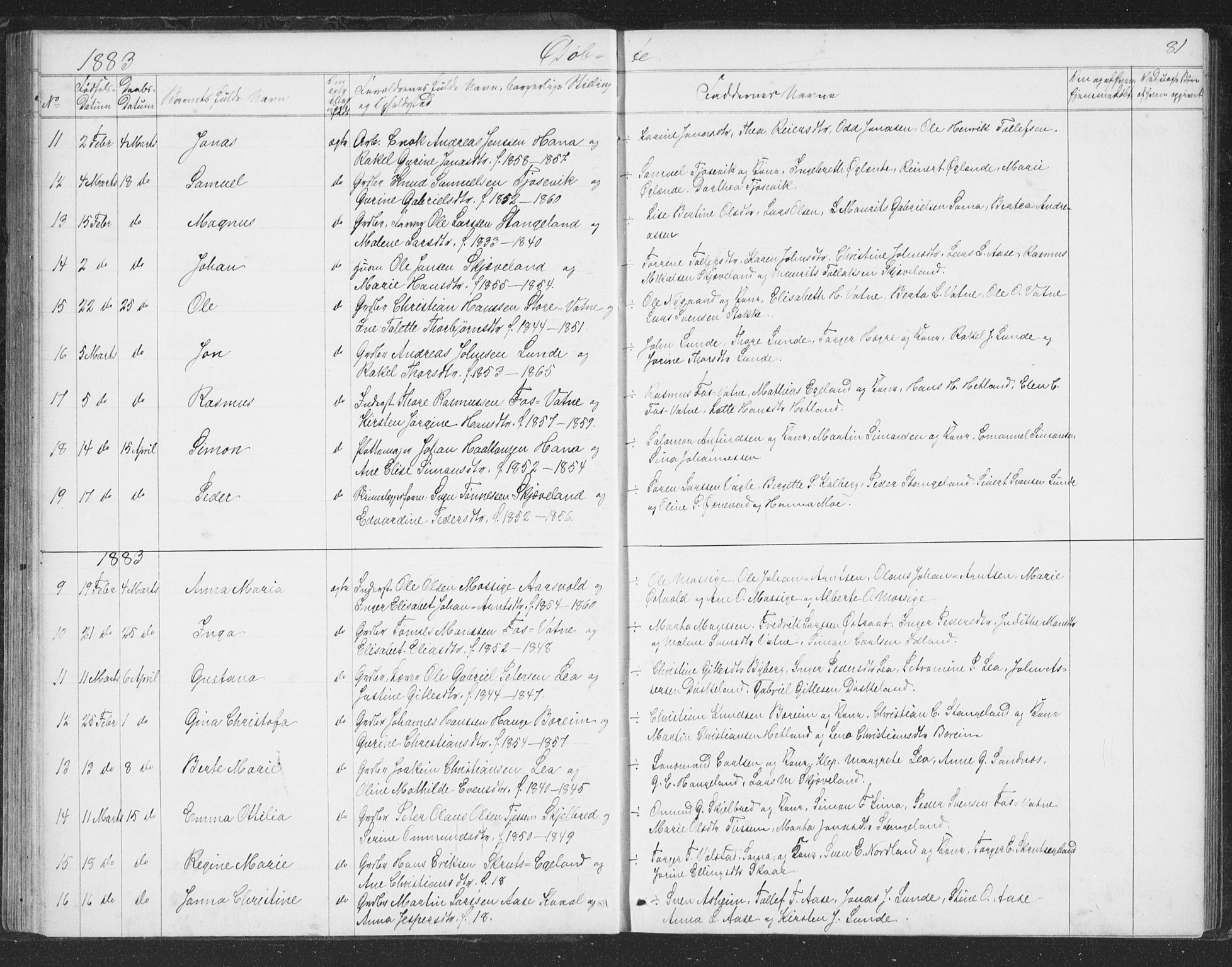 Høyland sokneprestkontor, SAST/A-101799/001/30BB/L0002: Parish register (copy) no. B 2, 1874-1886, p. 81