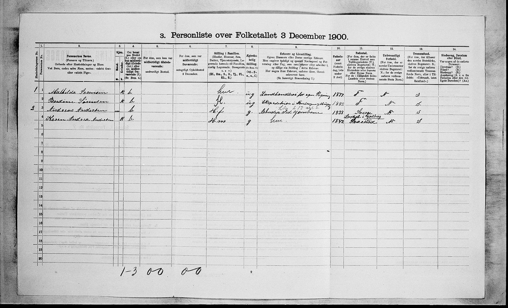 RA, 1900 census for Borre, 1900, p. 614