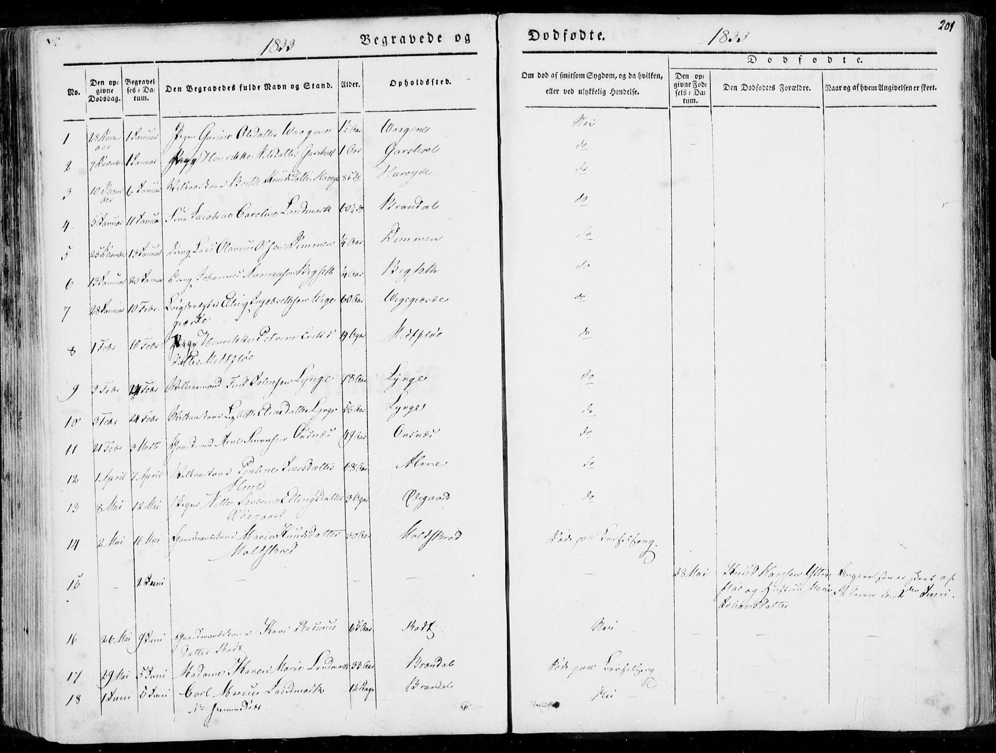 Ministerialprotokoller, klokkerbøker og fødselsregistre - Møre og Romsdal, AV/SAT-A-1454/509/L0104: Parish register (official) no. 509A02, 1833-1847, p. 201