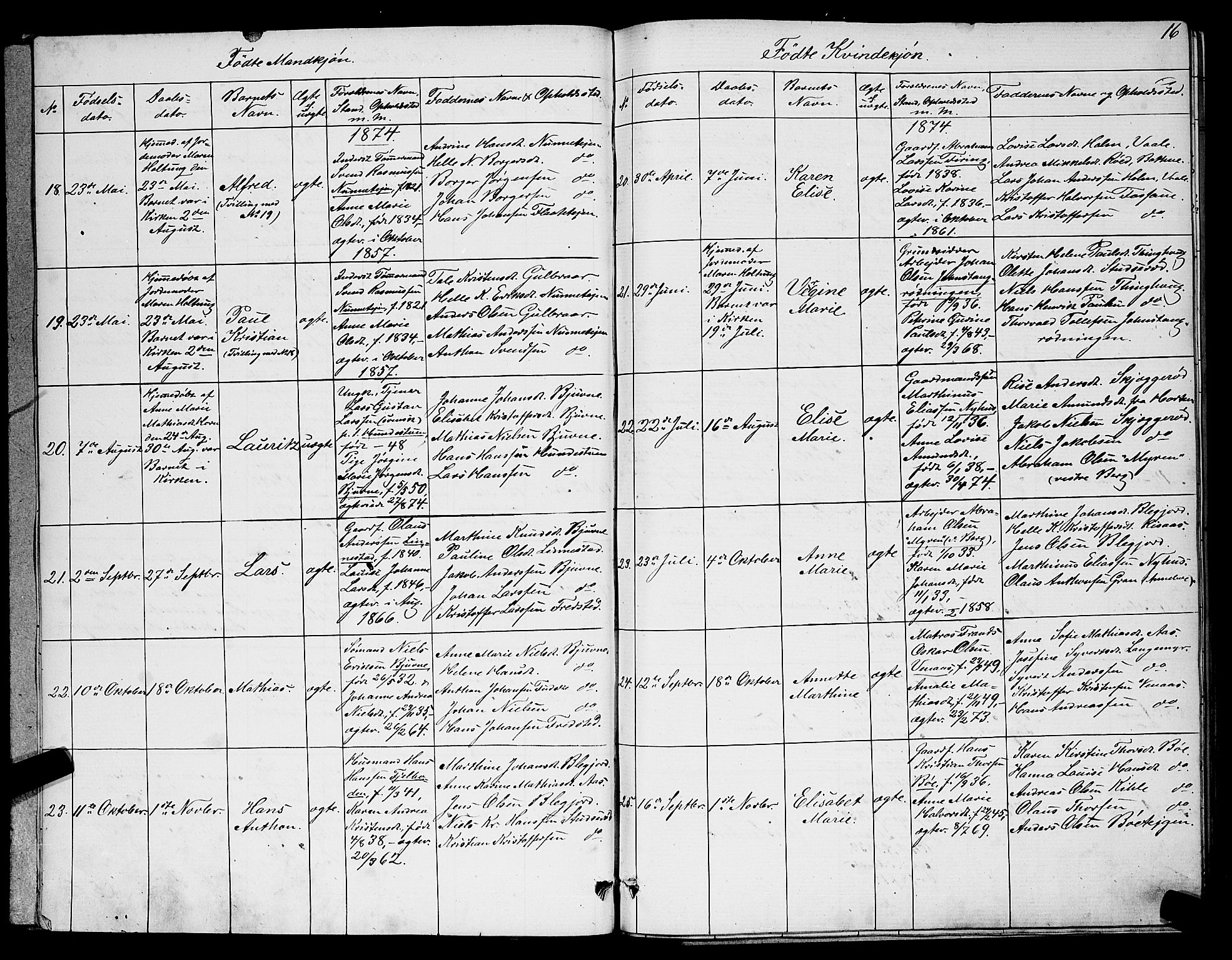 Ramnes kirkebøker, SAKO/A-314/G/Ga/L0003: Parish register (copy) no. I 3, 1870-1896, p. 16