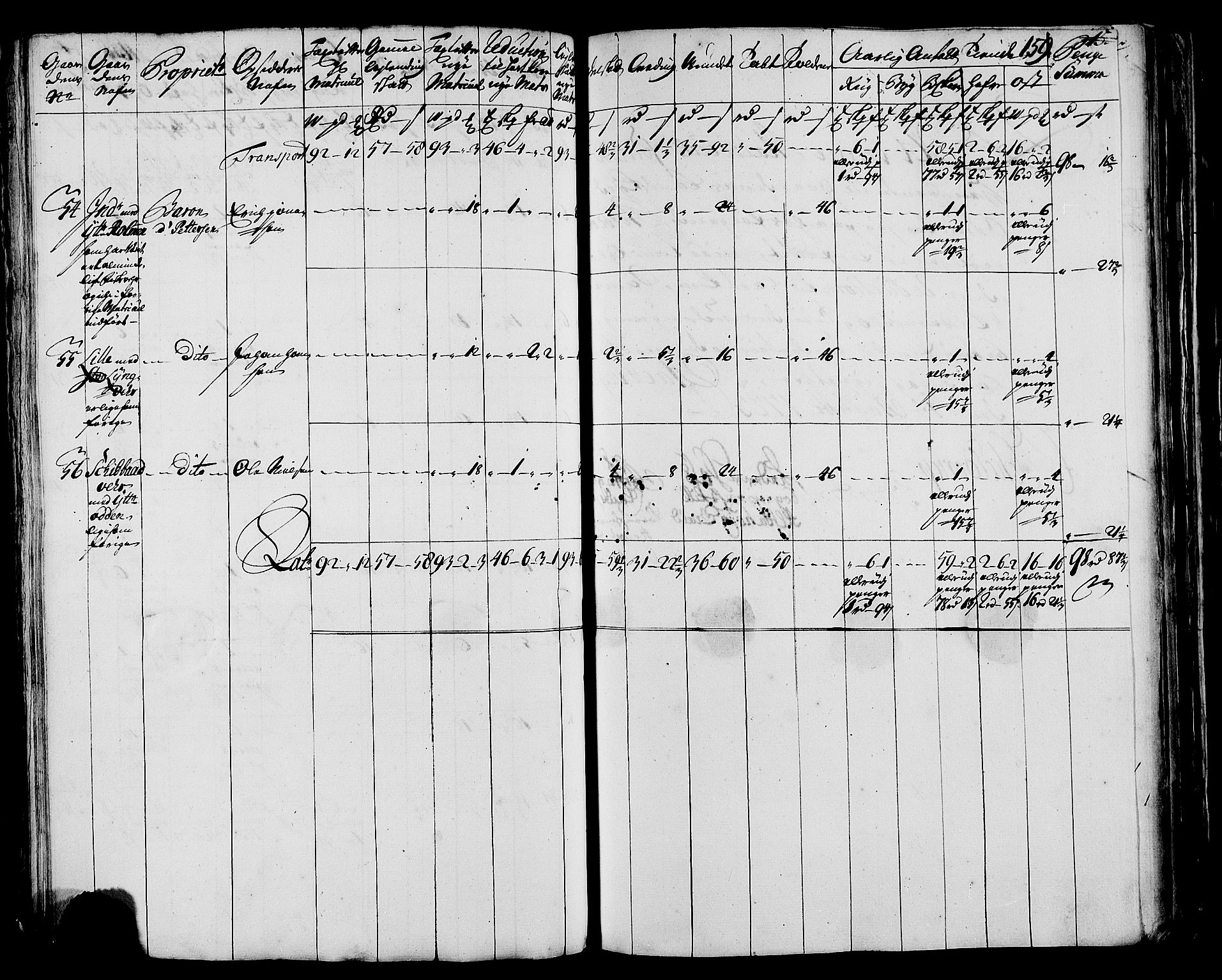 Rentekammeret inntil 1814, Realistisk ordnet avdeling, AV/RA-EA-4070/N/Nb/Nbf/L0171: Helgeland matrikkelprotokoll, 1723, p. 161