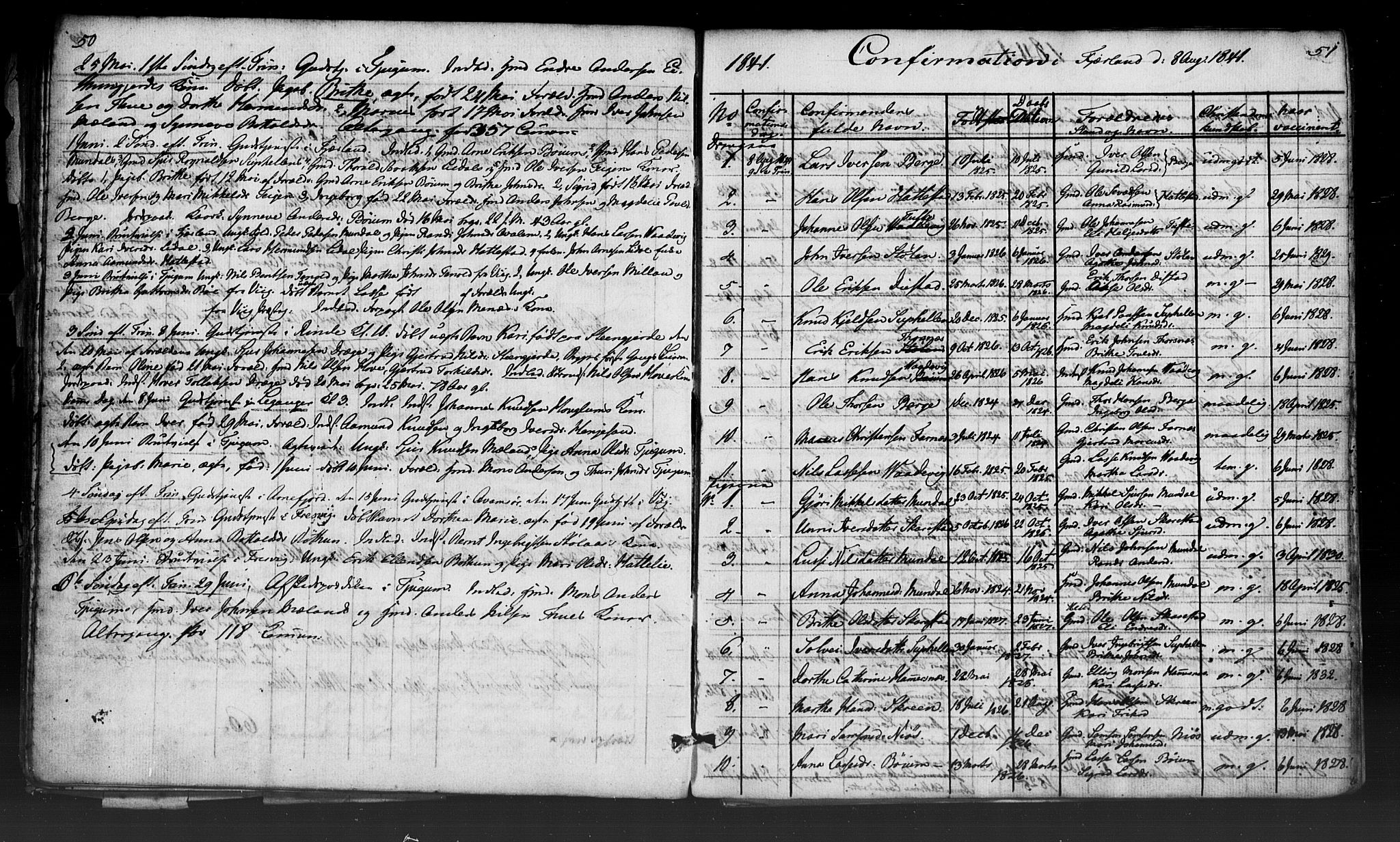Leikanger sokneprestembete, SAB/A-81001: Curate's parish register no. A 2, 1840-1847, p. 50-51