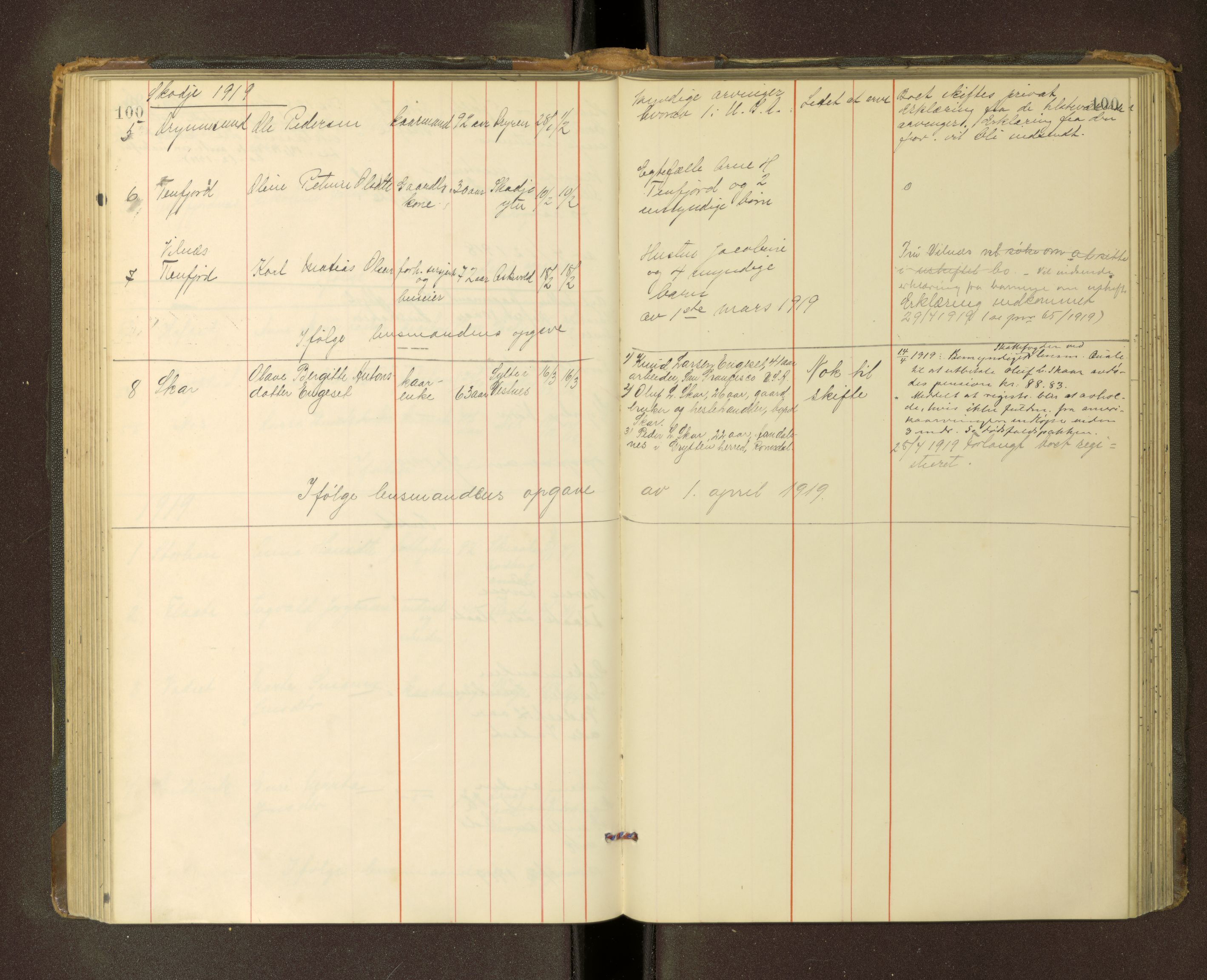 Nordre Sunnmøre sorenskriveri, AV/SAT-A-0006/1/3/3L/L0007: Dødsfallsprotokoll, 1913-1919, p. 102