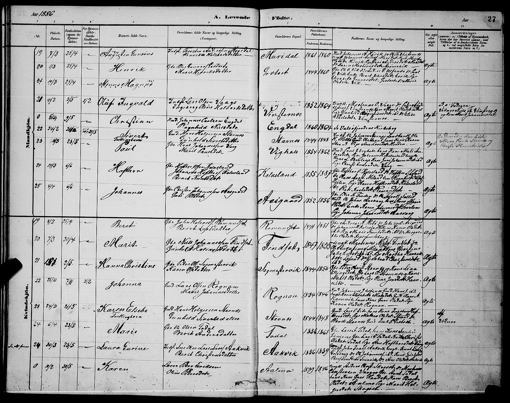 Ministerialprotokoller, klokkerbøker og fødselsregistre - Møre og Romsdal, AV/SAT-A-1454/578/L0909: Parish register (copy) no. 578C02, 1882-1900, p. 27