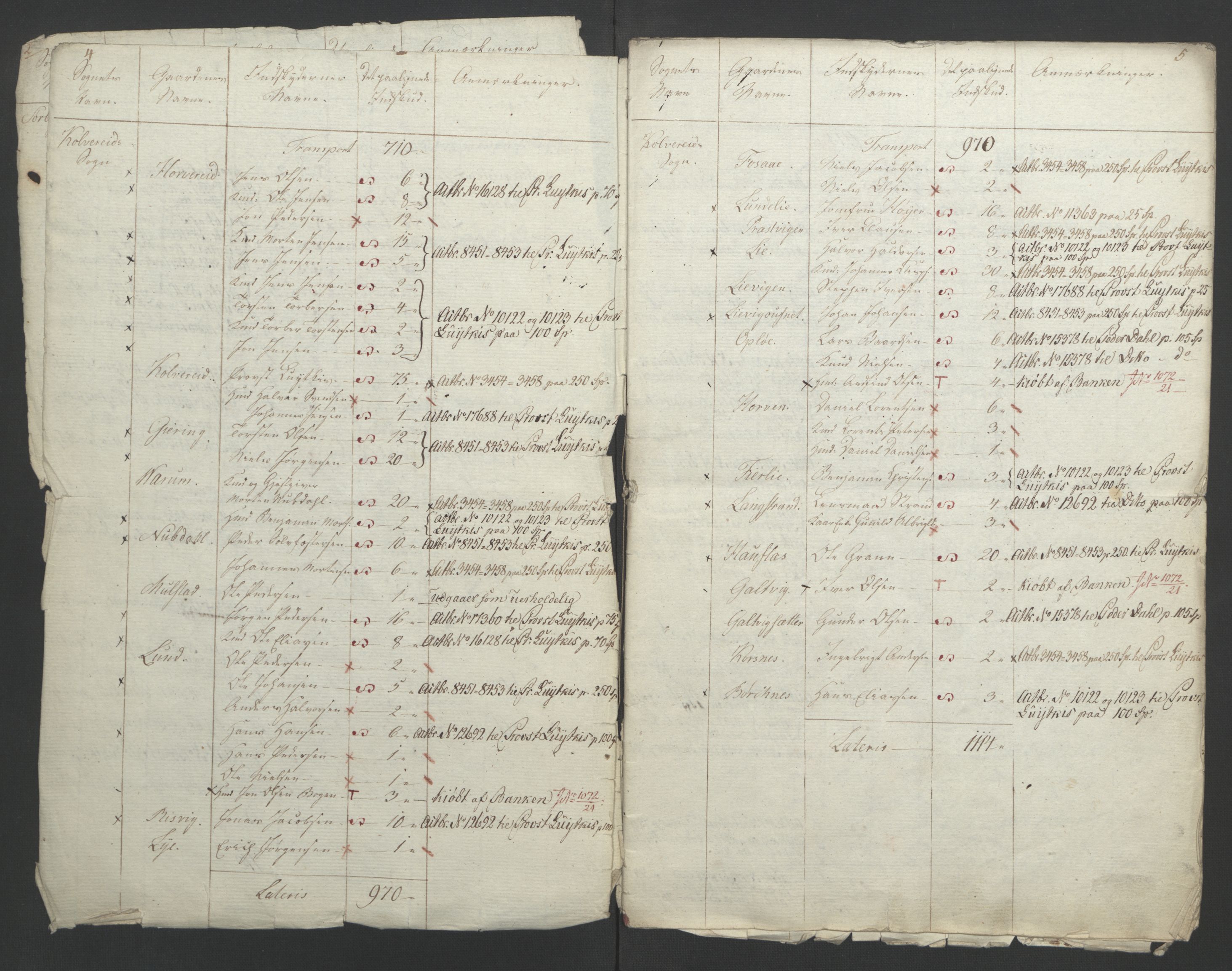 Sølvskatten 1816, NOBA/SOLVSKATTEN/A/L0053: Bind 54: Namdal fogderi, 1816-1822, p. 11