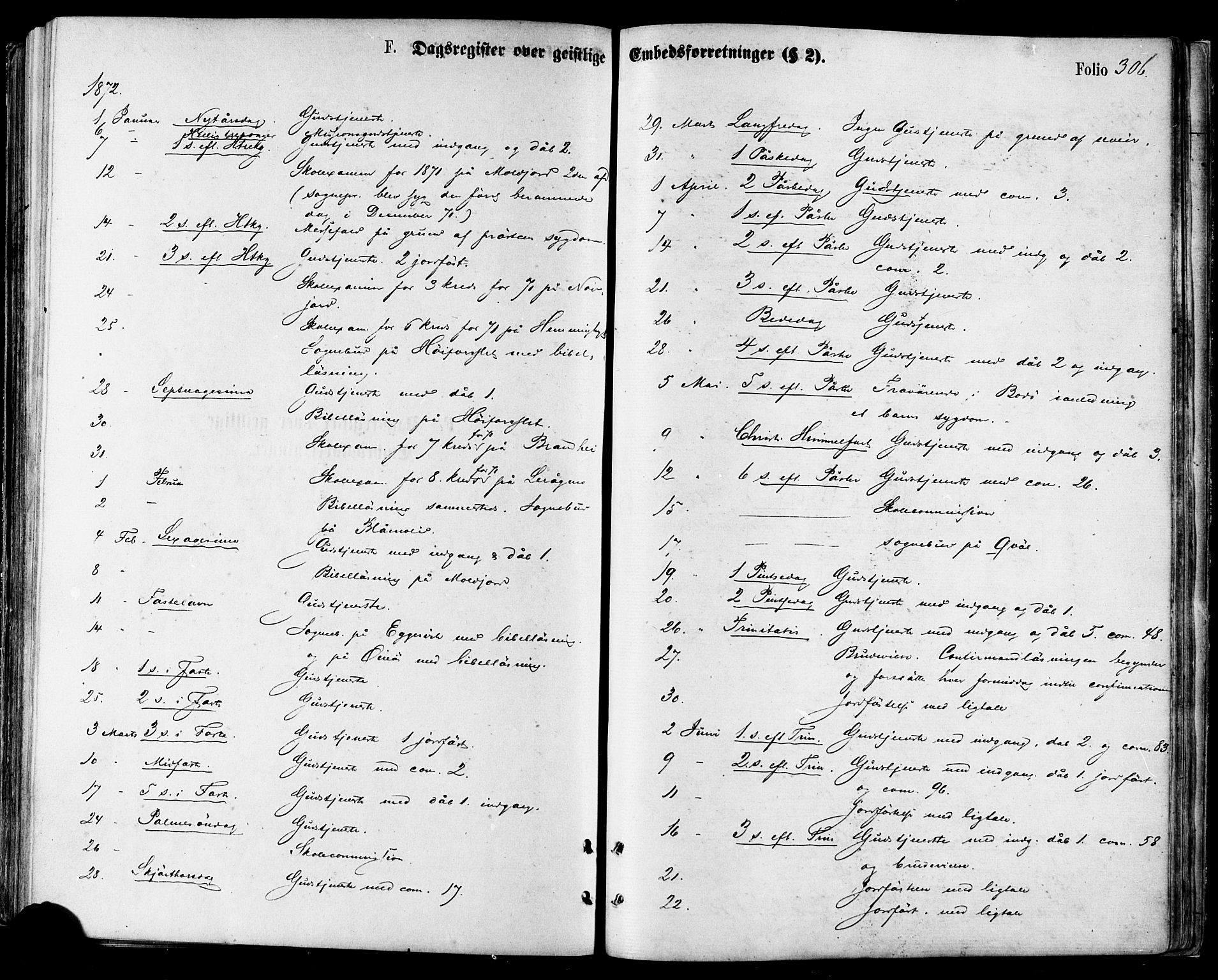 Ministerialprotokoller, klokkerbøker og fødselsregistre - Nordland, SAT/A-1459/846/L0645: Parish register (official) no. 846A03, 1872-1886, p. 306