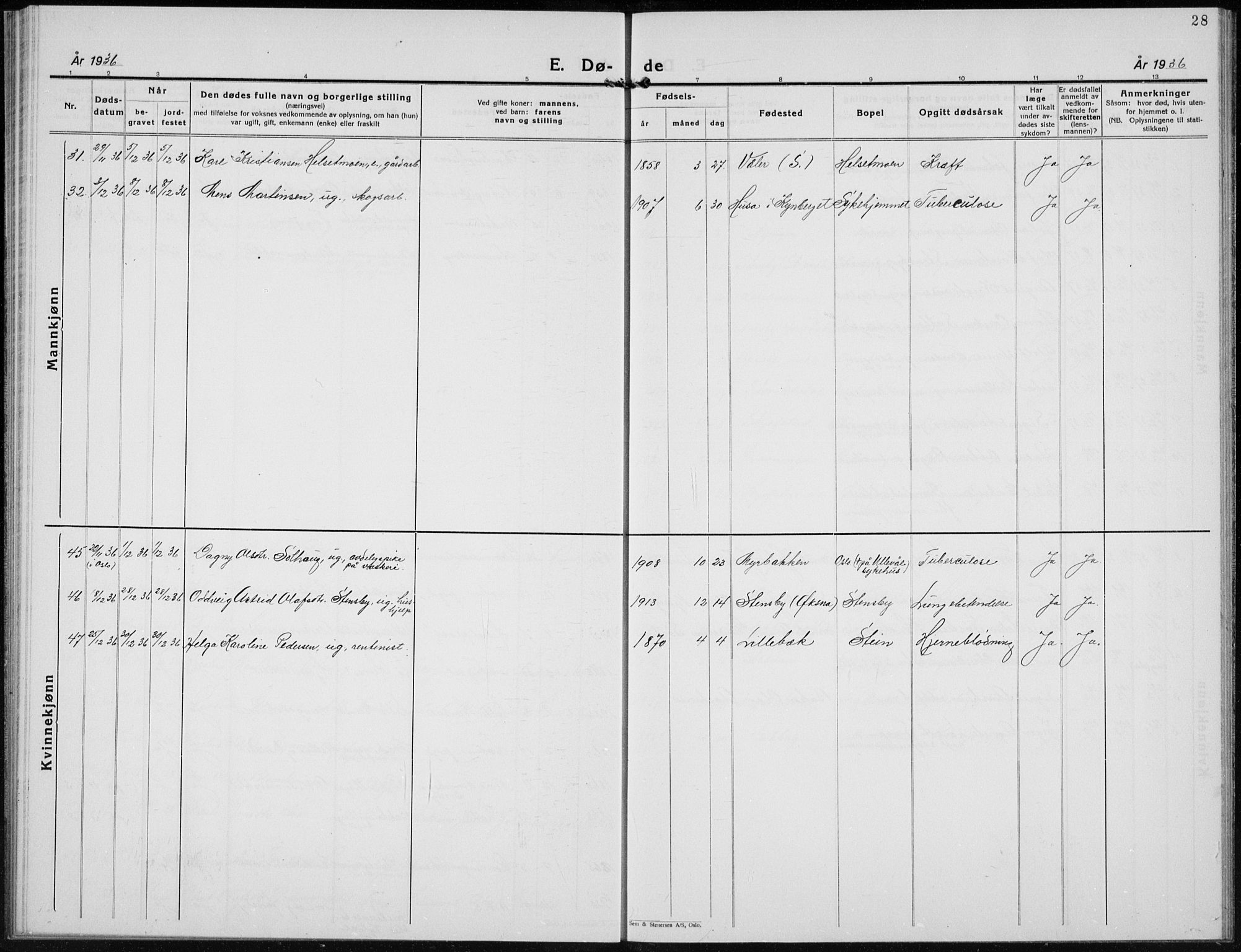 Elverum prestekontor, AV/SAH-PREST-044/H/Ha/Hab/L0017: Parish register (copy) no. 17, 1932-1941, p. 28