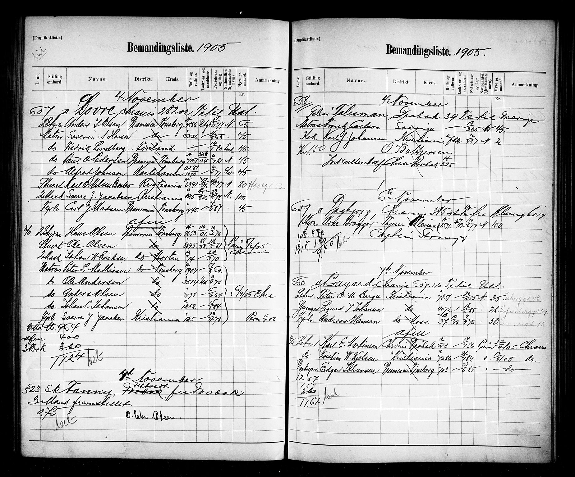 Oslo mønstringskontor, AV/SAO-A-10569g/G/Ga/L0009: Mønstringsjournal, 1904-1906, p. 230