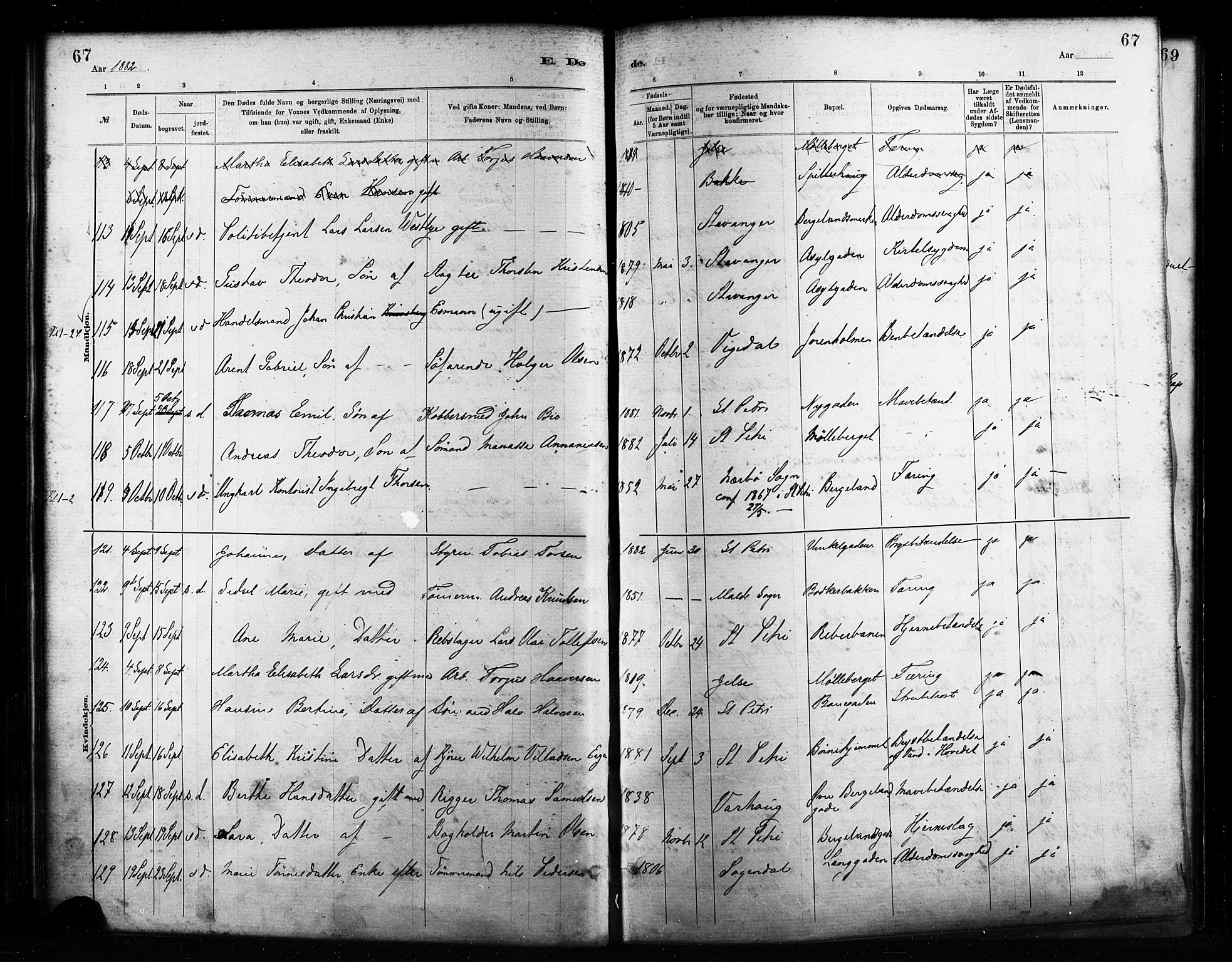 St. Petri sokneprestkontor, AV/SAST-A-101813/001/30/30BA/L0017: Parish register (official) no. A 17, 1879-1895, p. 67