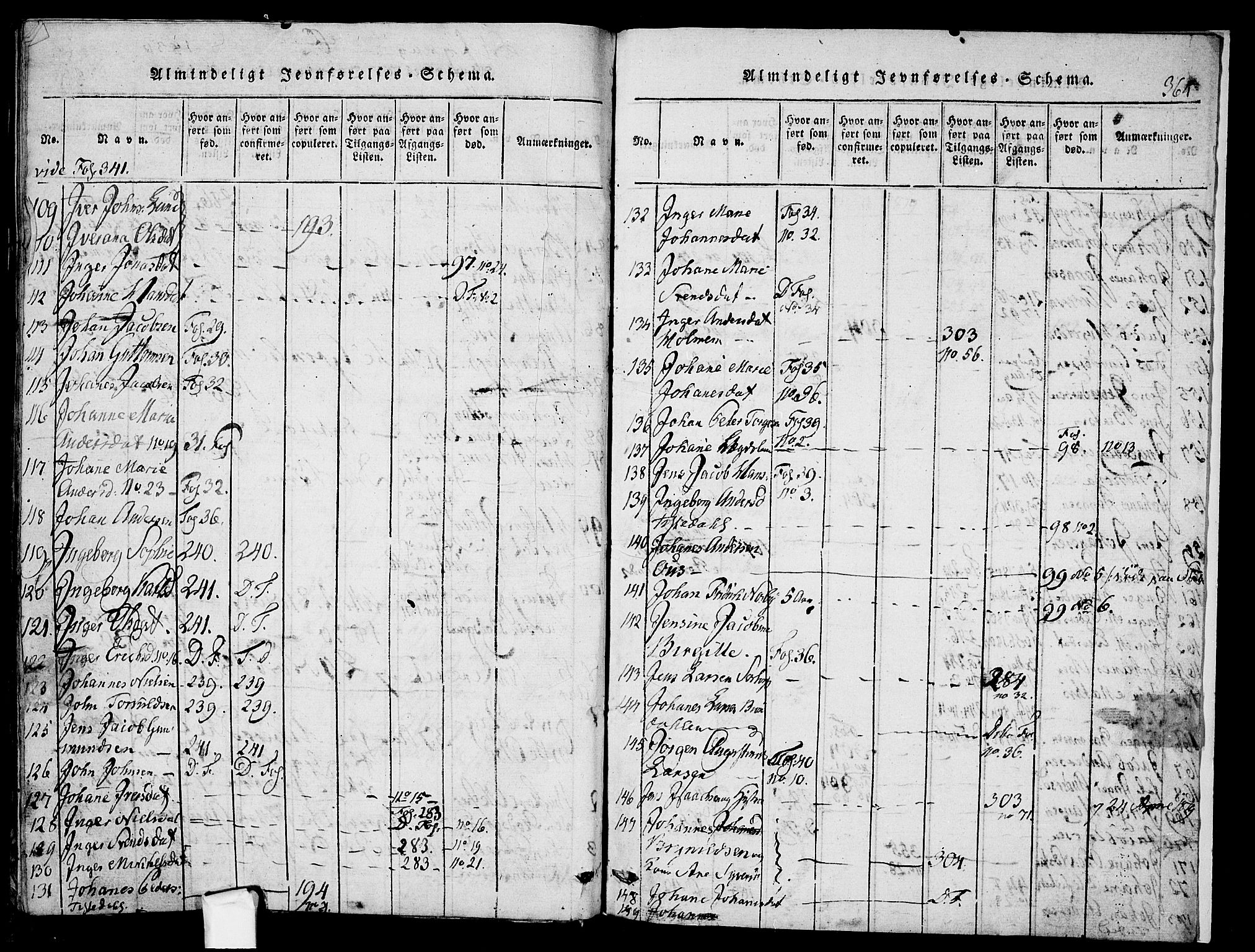 Berg prestekontor Kirkebøker, SAO/A-10902/F/Fa/L0002: Parish register (official) no. I 2, 1815-1831, p. 364