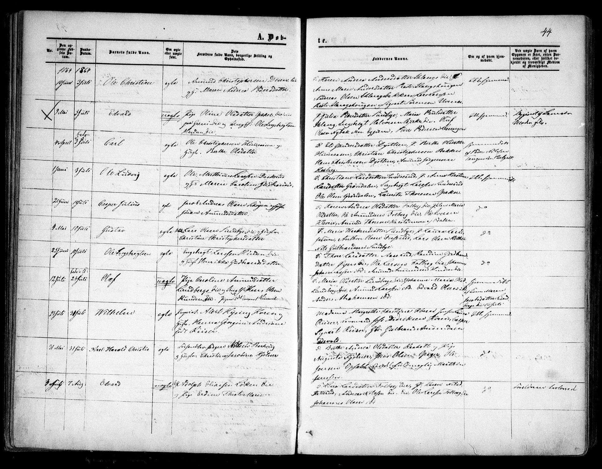 Nes prestekontor Kirkebøker, AV/SAO-A-10410/F/Fa/L0008: Parish register (official) no. I 8, 1859-1874, p. 44