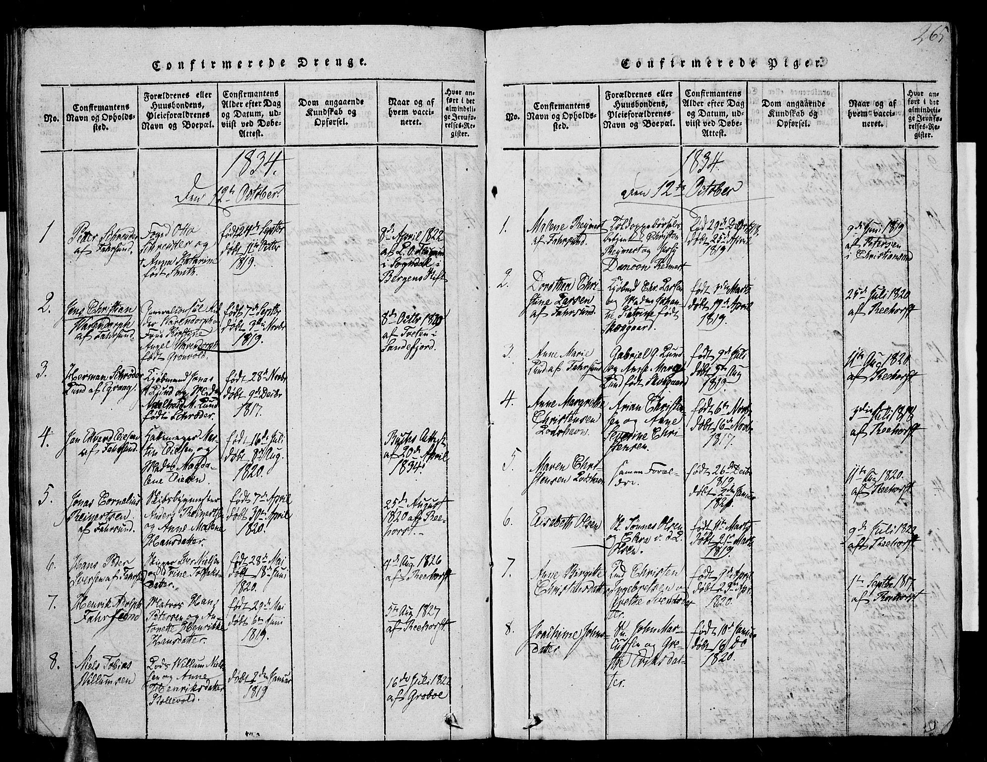 Farsund sokneprestkontor, SAK/1111-0009/F/Fa/L0002: Parish register (official) no. A 2, 1815-1836, p. 265