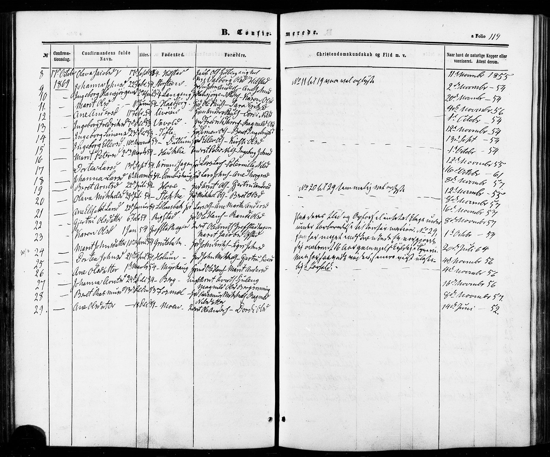 Ministerialprotokoller, klokkerbøker og fødselsregistre - Sør-Trøndelag, SAT/A-1456/672/L0856: Parish register (official) no. 672A08, 1861-1881, p. 119