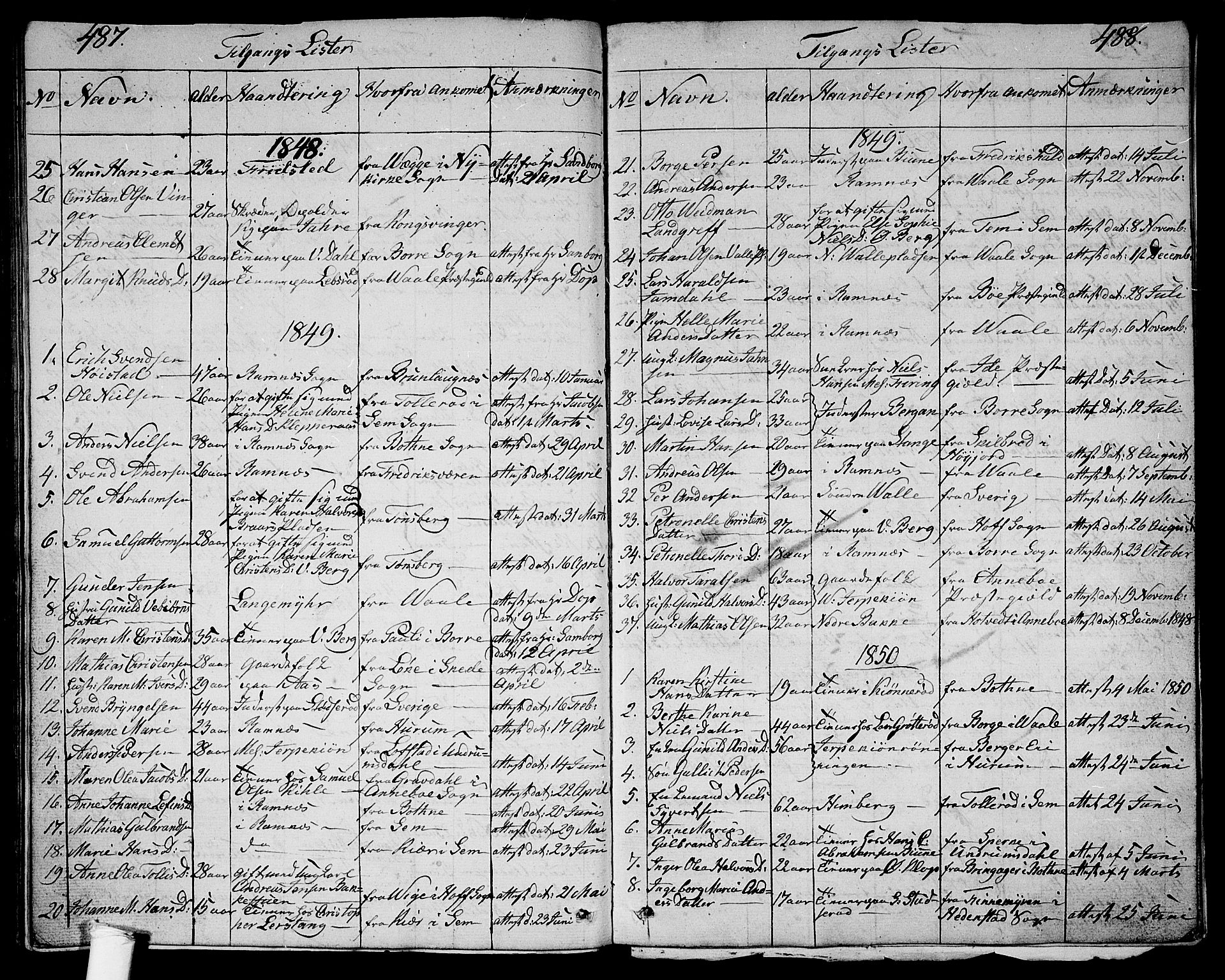 Ramnes kirkebøker, SAKO/A-314/G/Ga/L0002: Parish register (copy) no. I 2, 1848-1870, p. 487-488