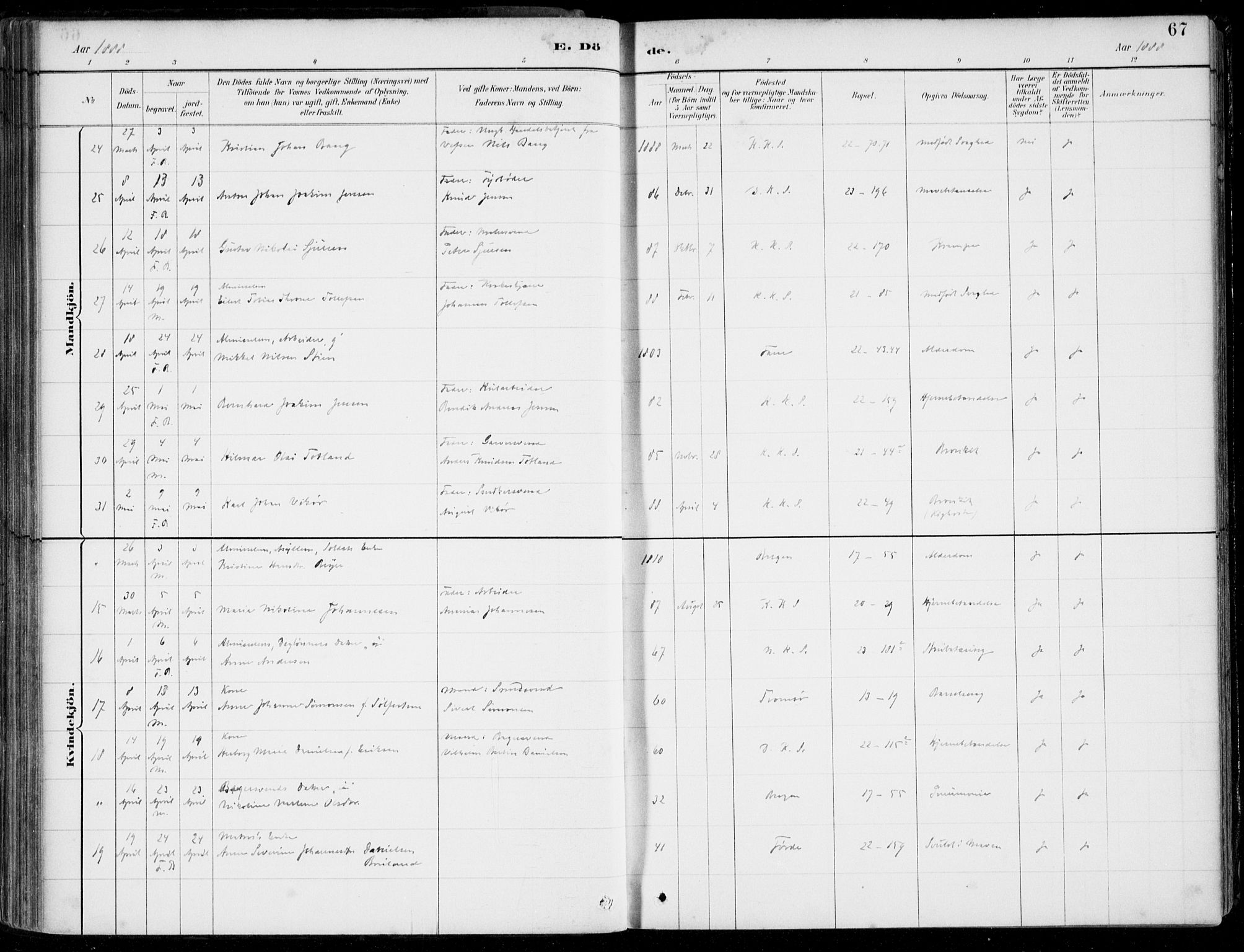 Korskirken sokneprestembete, AV/SAB-A-76101/H/Hab: Parish register (copy) no. E 4, 1884-1910, p. 67