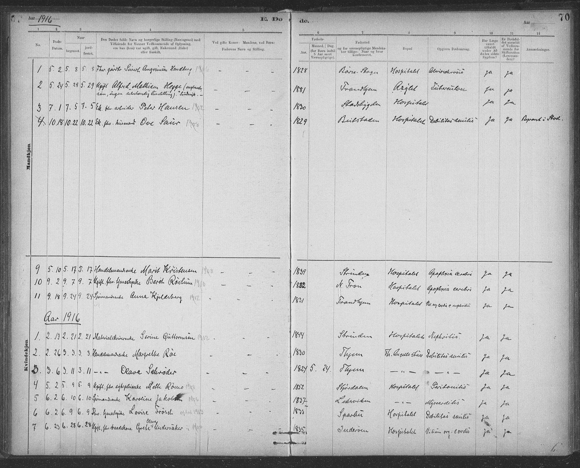 Ministerialprotokoller, klokkerbøker og fødselsregistre - Sør-Trøndelag, SAT/A-1456/623/L0470: Parish register (official) no. 623A04, 1884-1938, p. 70