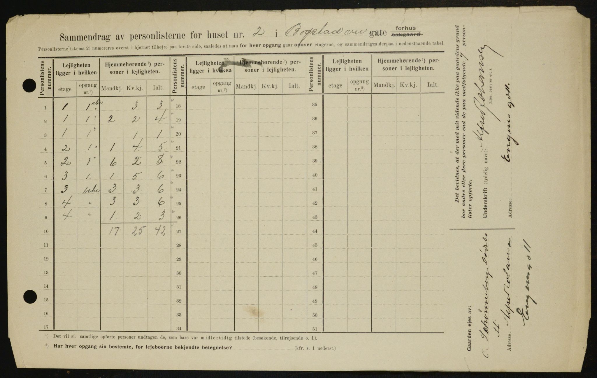 OBA, Municipal Census 1909 for Kristiania, 1909, p. 6344