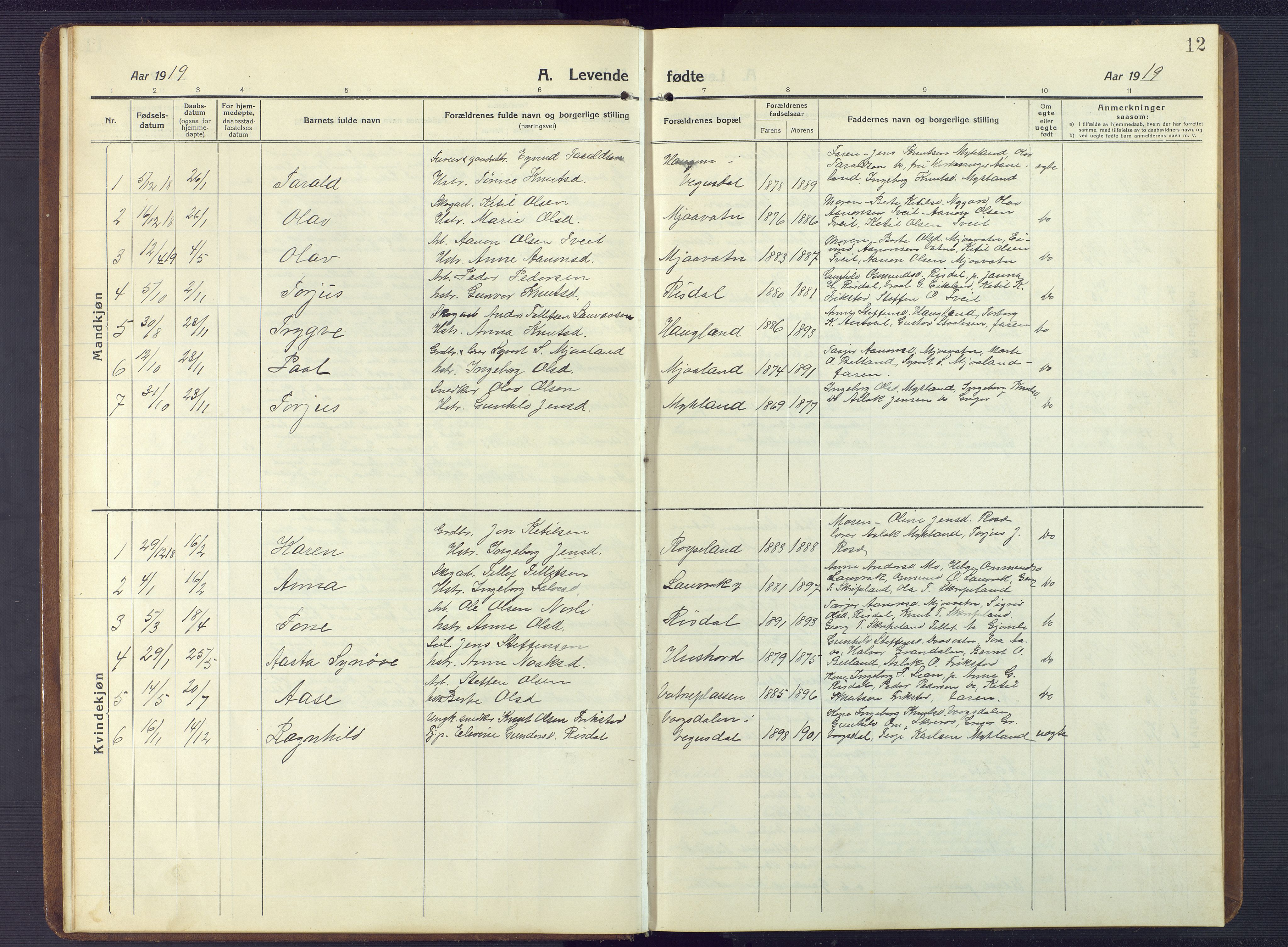 Herefoss sokneprestkontor, AV/SAK-1111-0019/F/Fb/Fbc/L0004: Parish register (copy) no. B 4, 1914-1946, p. 12