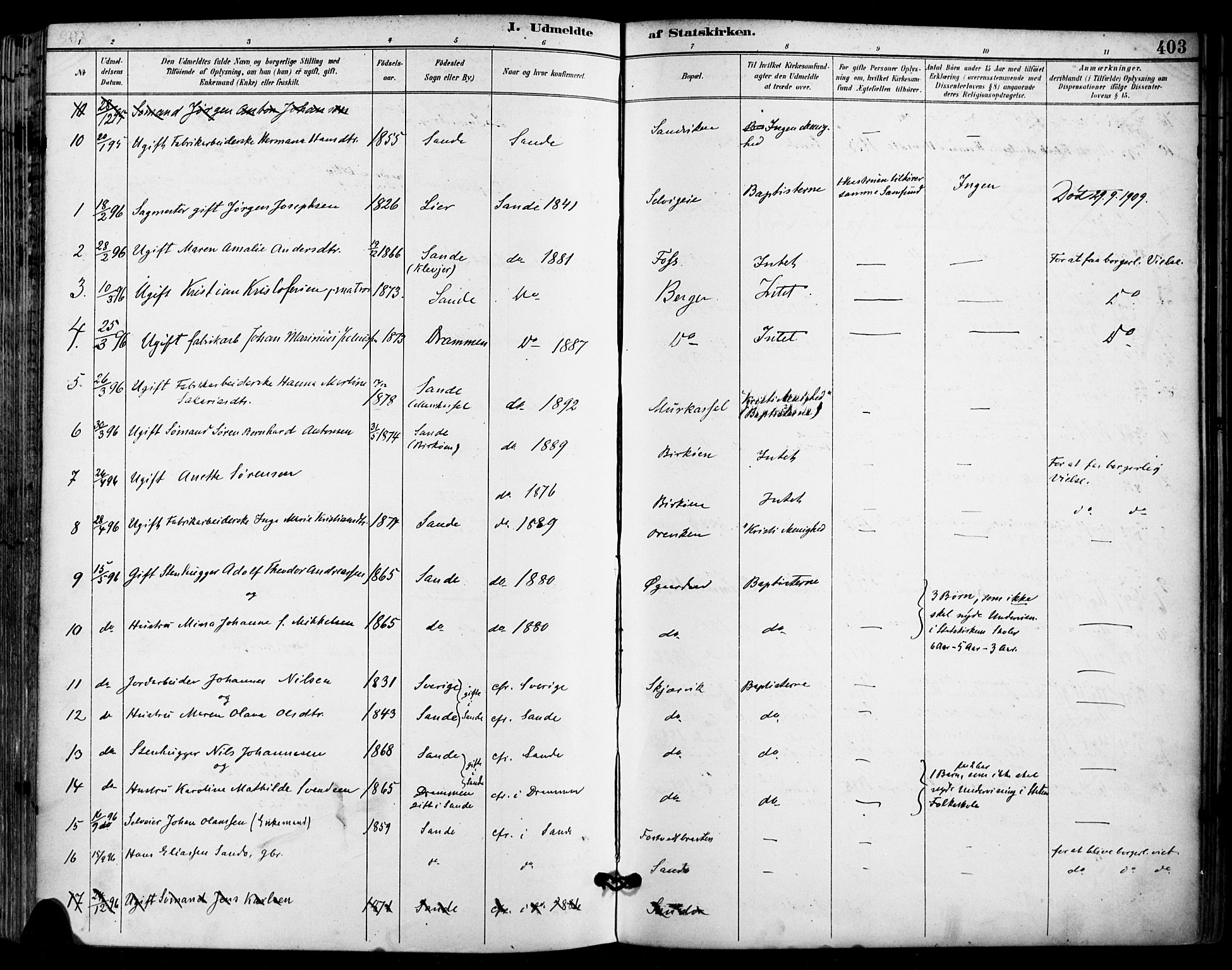 Sande Kirkebøker, AV/SAKO-A-53/F/Fa/L0007: Parish register (official) no. 7, 1888-1903, p. 403