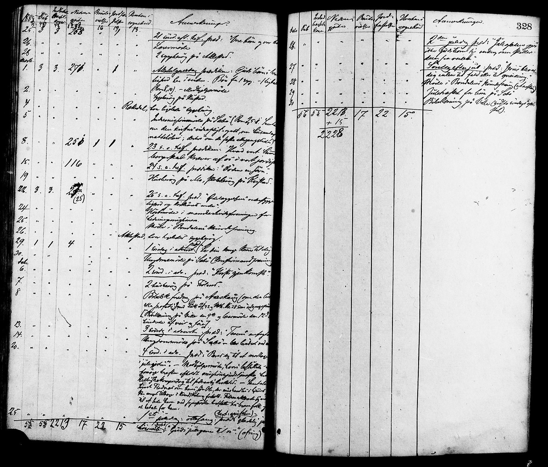 Ministerialprotokoller, klokkerbøker og fødselsregistre - Møre og Romsdal, AV/SAT-A-1454/515/L0210: Parish register (official) no. 515A06, 1868-1885, p. 328