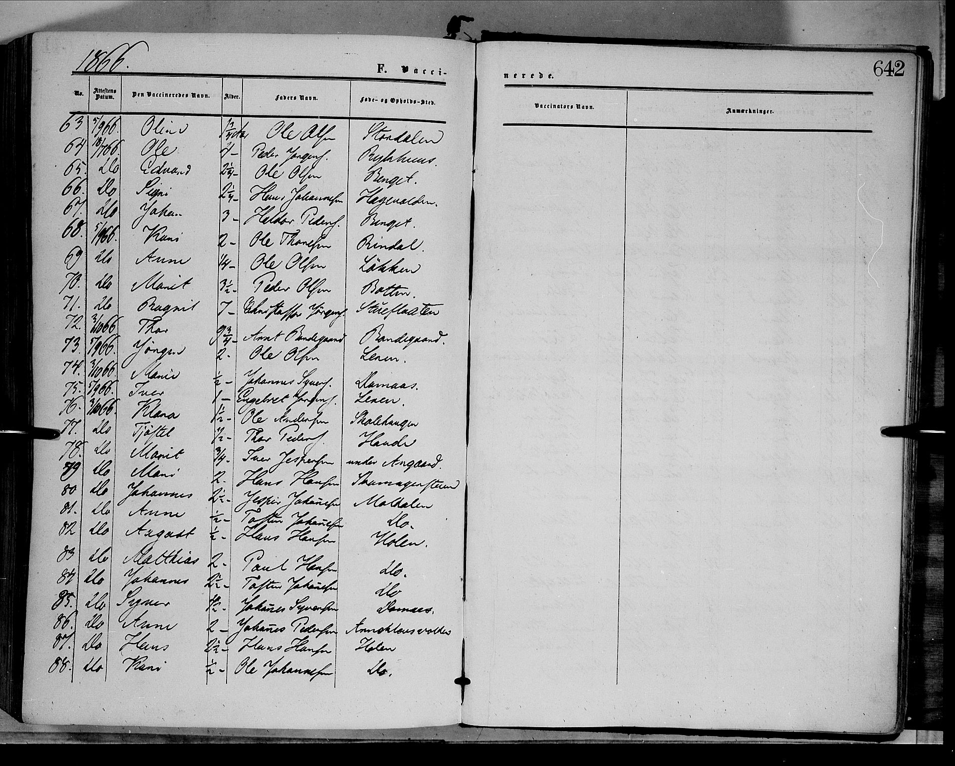 Dovre prestekontor, AV/SAH-PREST-066/H/Ha/Haa/L0001: Parish register (official) no. 1, 1854-1878, p. 642