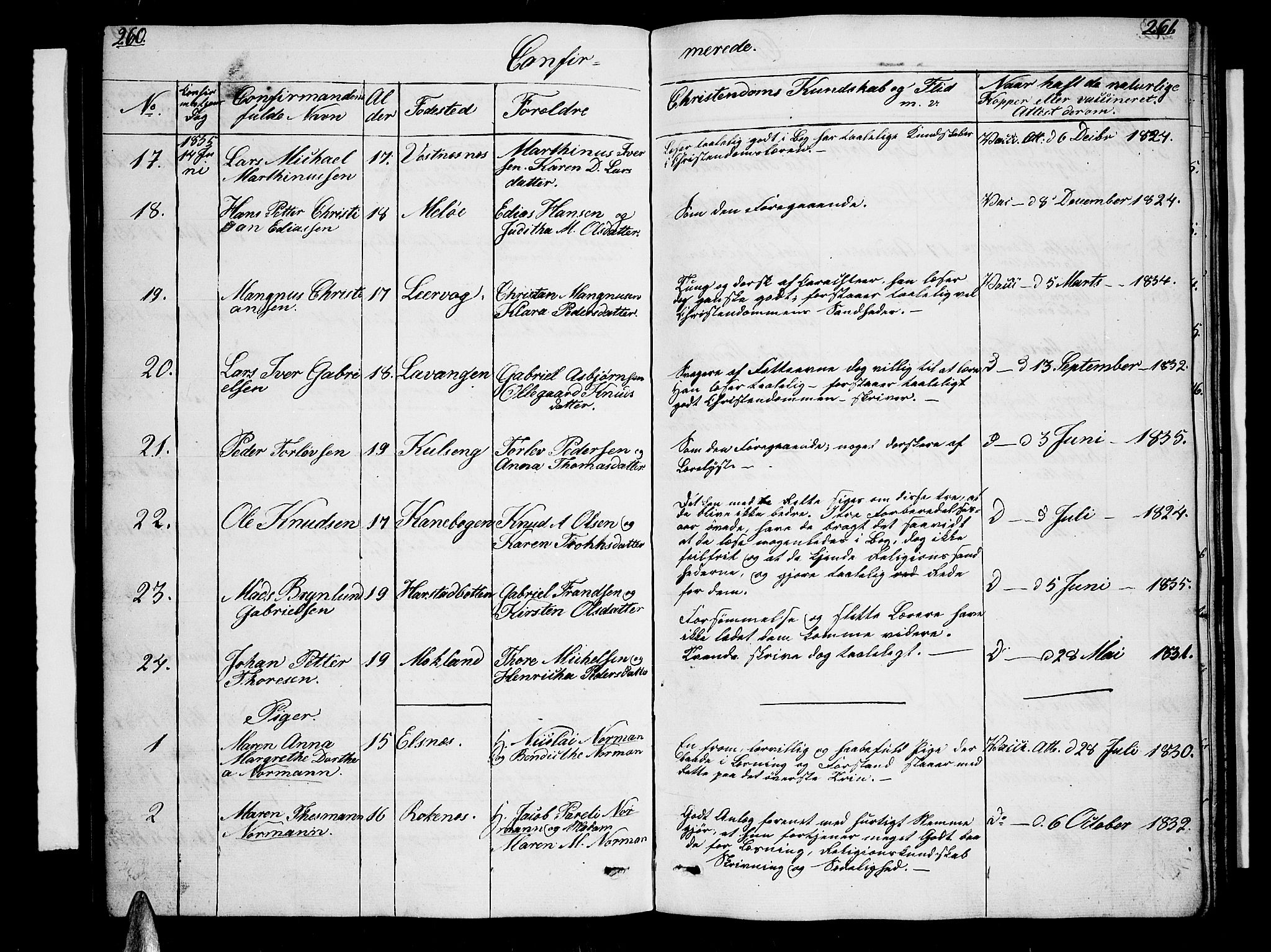 Trondenes sokneprestkontor, AV/SATØ-S-1319/H/Hb/L0005klokker: Parish register (copy) no. 5, 1834-1845, p. 260-261