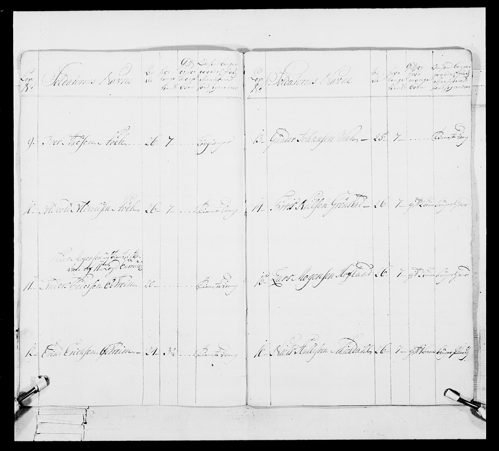 Generalitets- og kommissariatskollegiet, Det kongelige norske kommissariatskollegium, AV/RA-EA-5420/E/Eh/L0105: 2. Vesterlenske nasjonale infanteriregiment, 1766-1773, p. 521