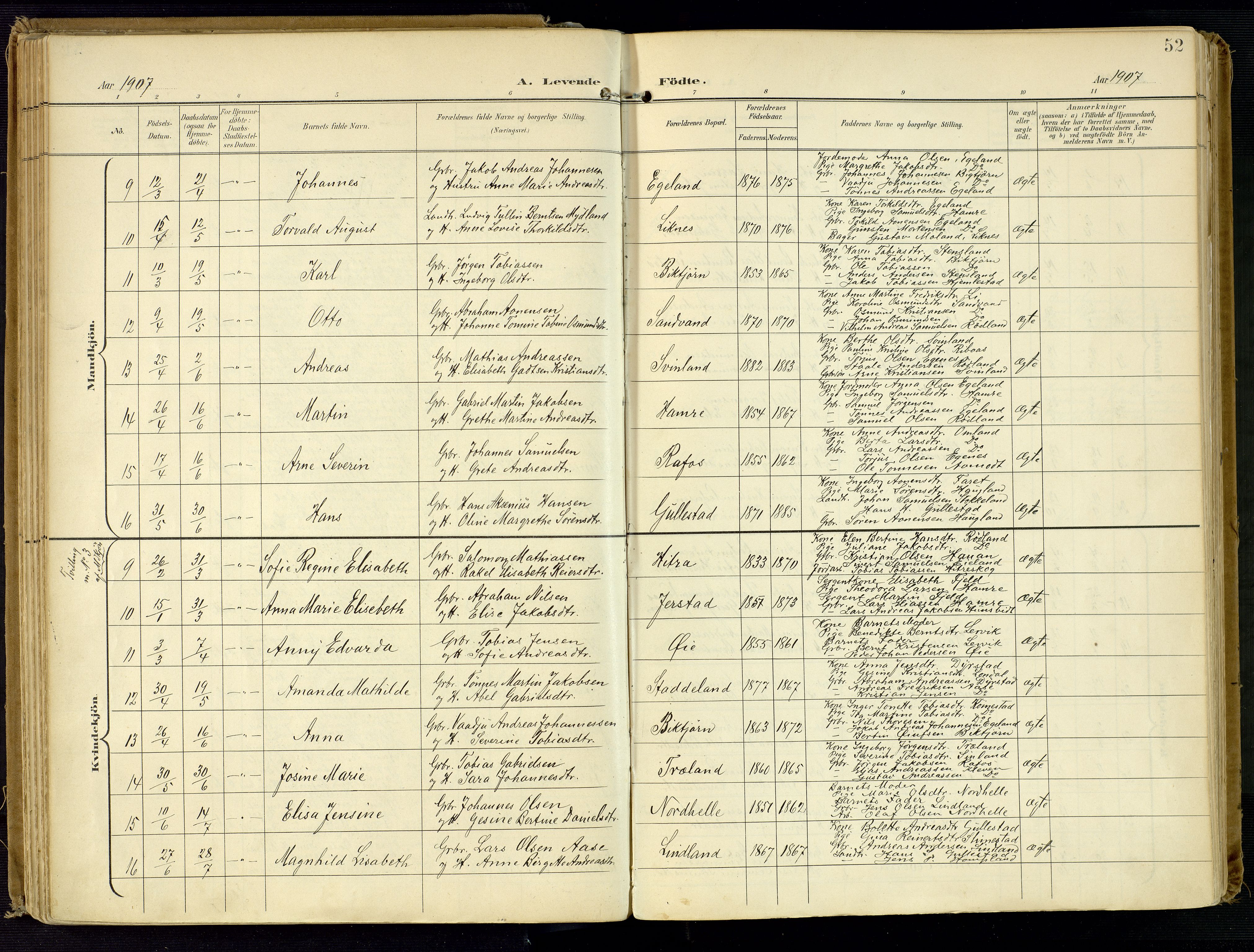 Kvinesdal sokneprestkontor, AV/SAK-1111-0026/F/Fa/Fab/L0009: Parish register (official) no. A 9, 1898-1915, p. 52