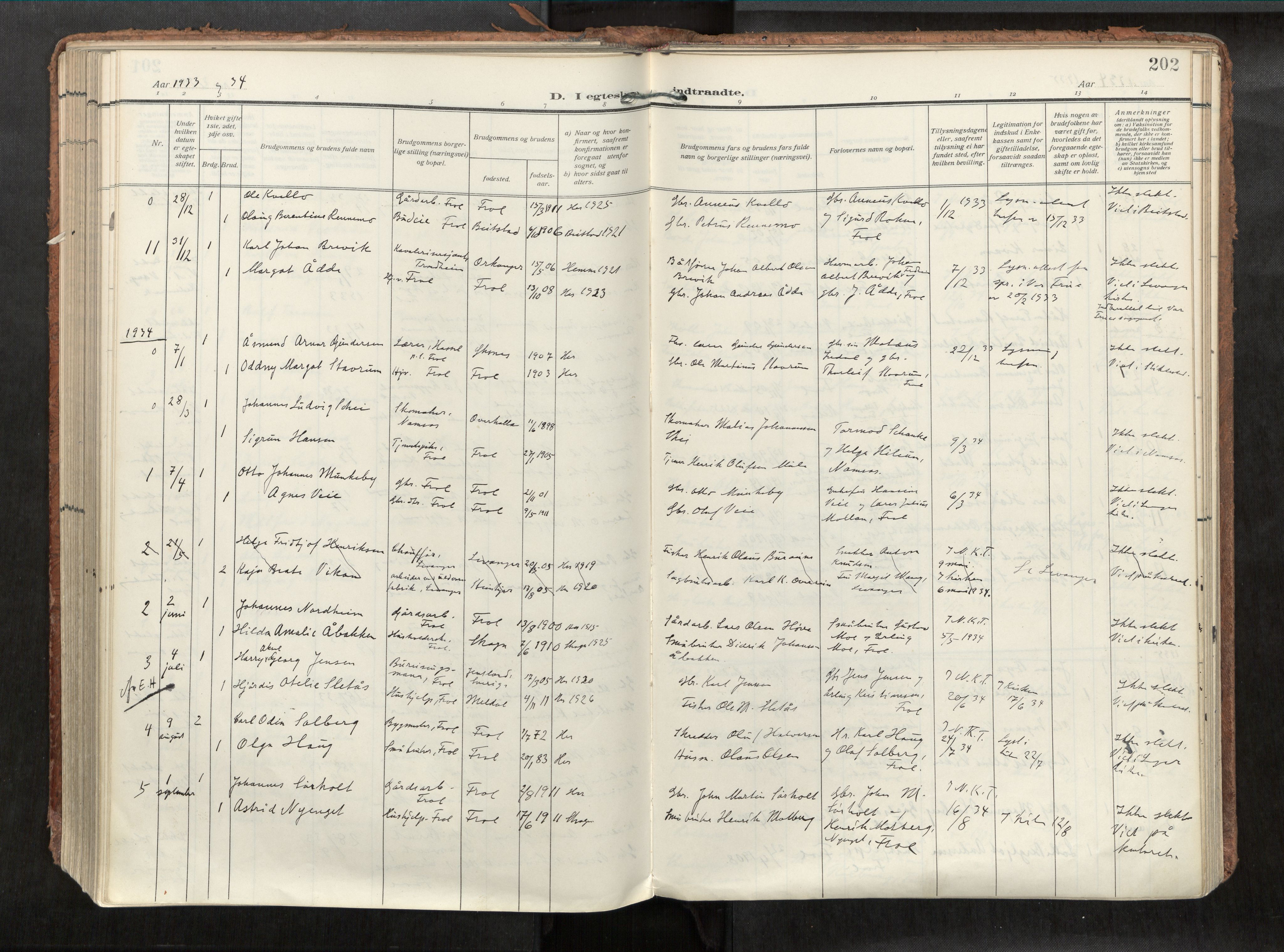 Levanger sokneprestkontor, SAT/A-1301/2/H/Haa/L0002: Parish register (official) no. 2, 1912-1935, p. 202