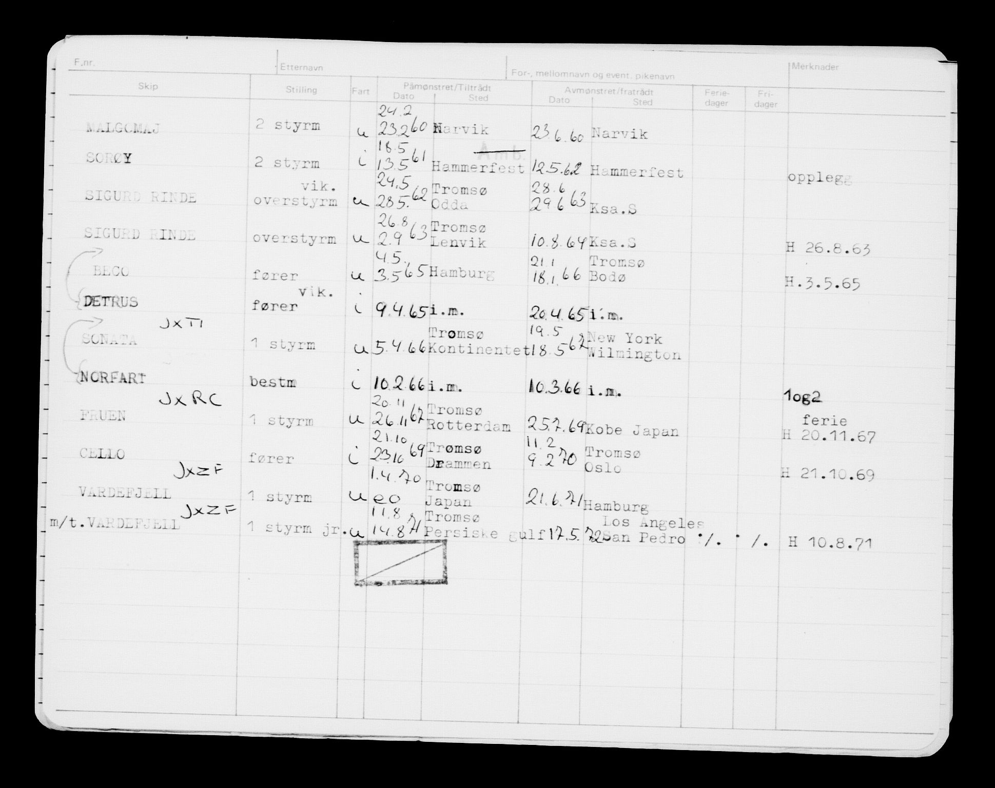 Direktoratet for sjømenn, AV/RA-S-3545/G/Gb/L0088: Hovedkort, 1910, p. 423