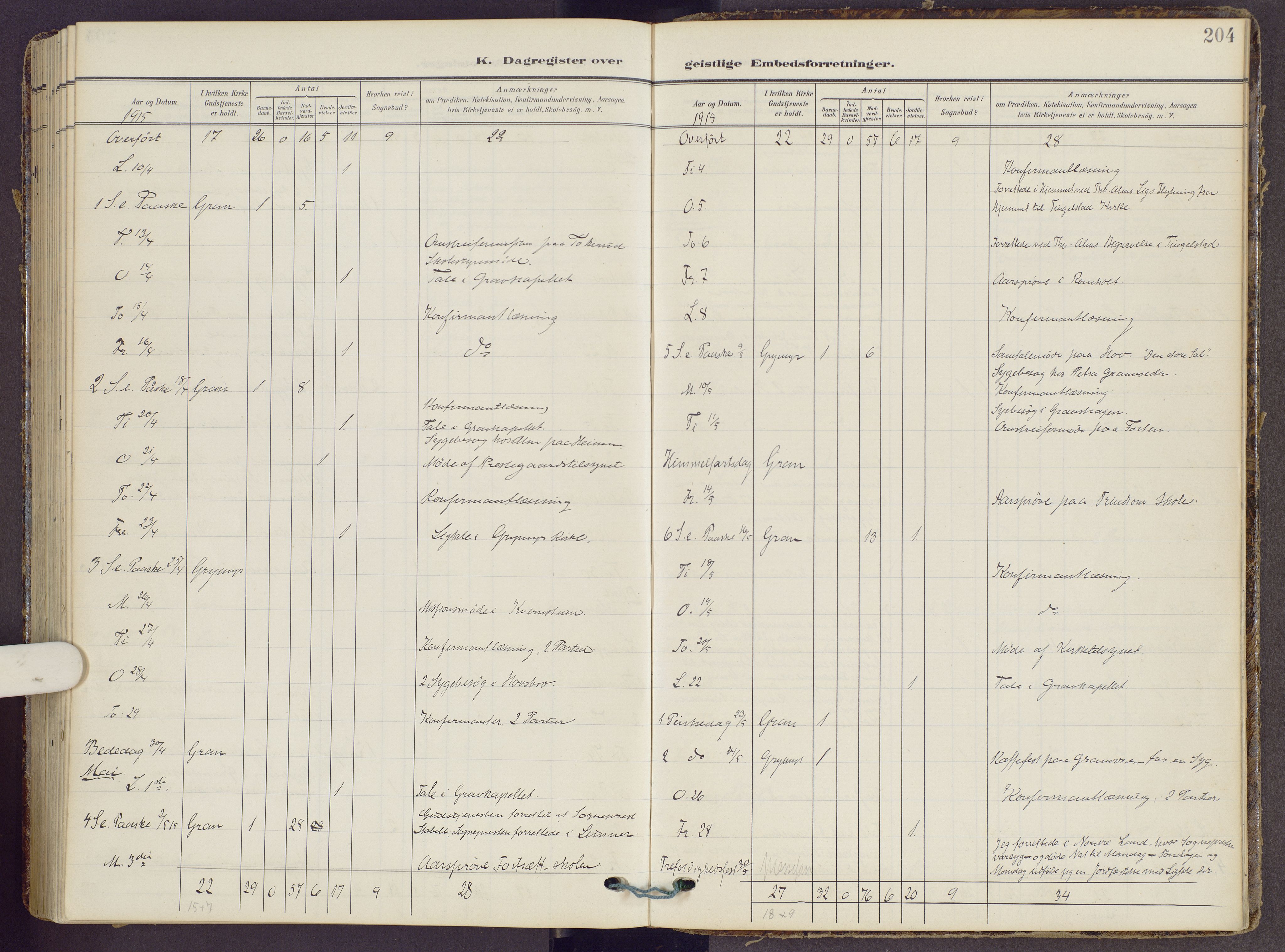 Gran prestekontor, AV/SAH-PREST-112/H/Ha/Haa/L0022: Parish register (official) no. 22, 1908-1918, p. 204