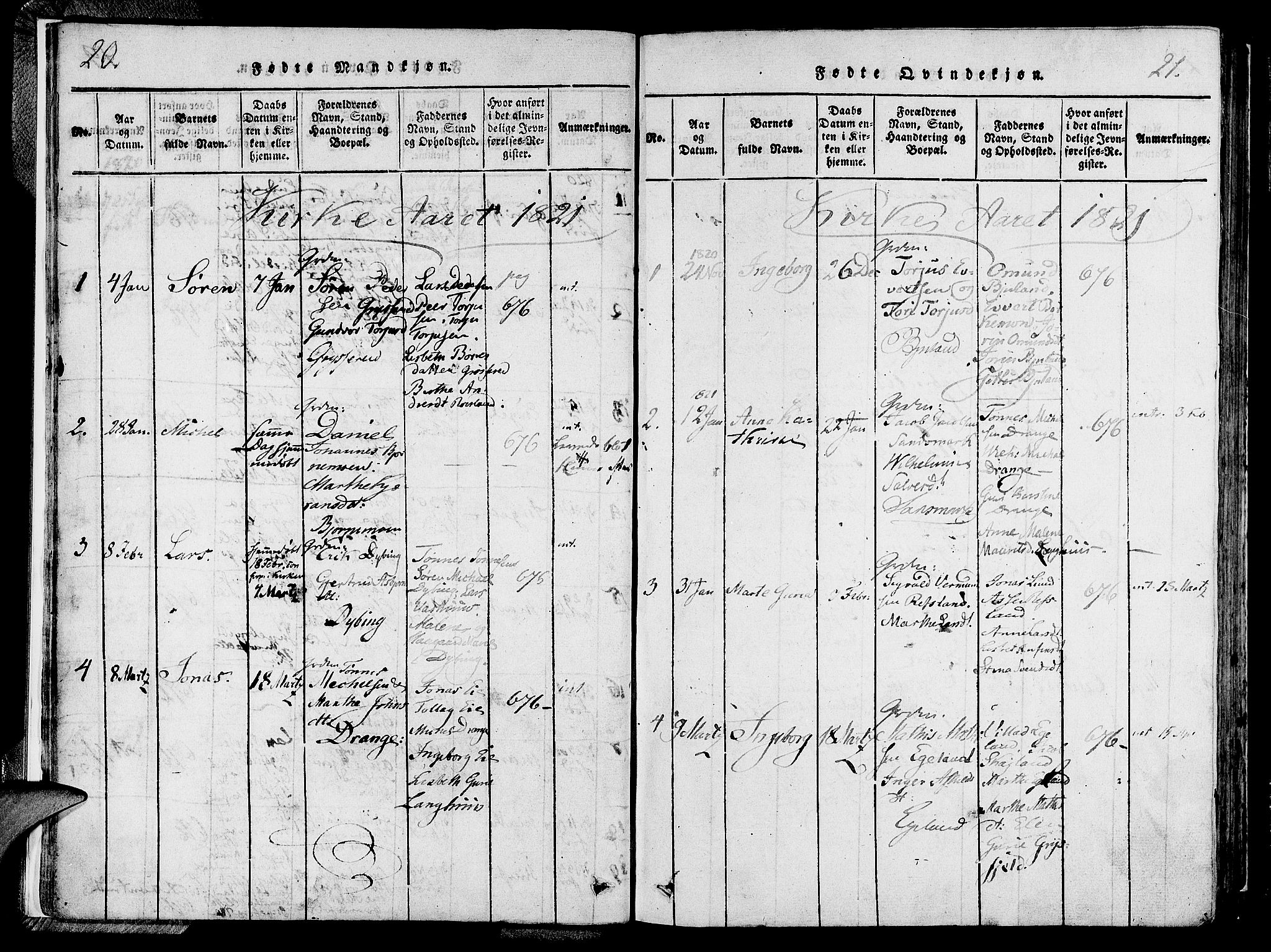 Lund sokneprestkontor, SAST/A-101809/S06/L0006: Parish register (official) no. A 6, 1816-1839, p. 20-21