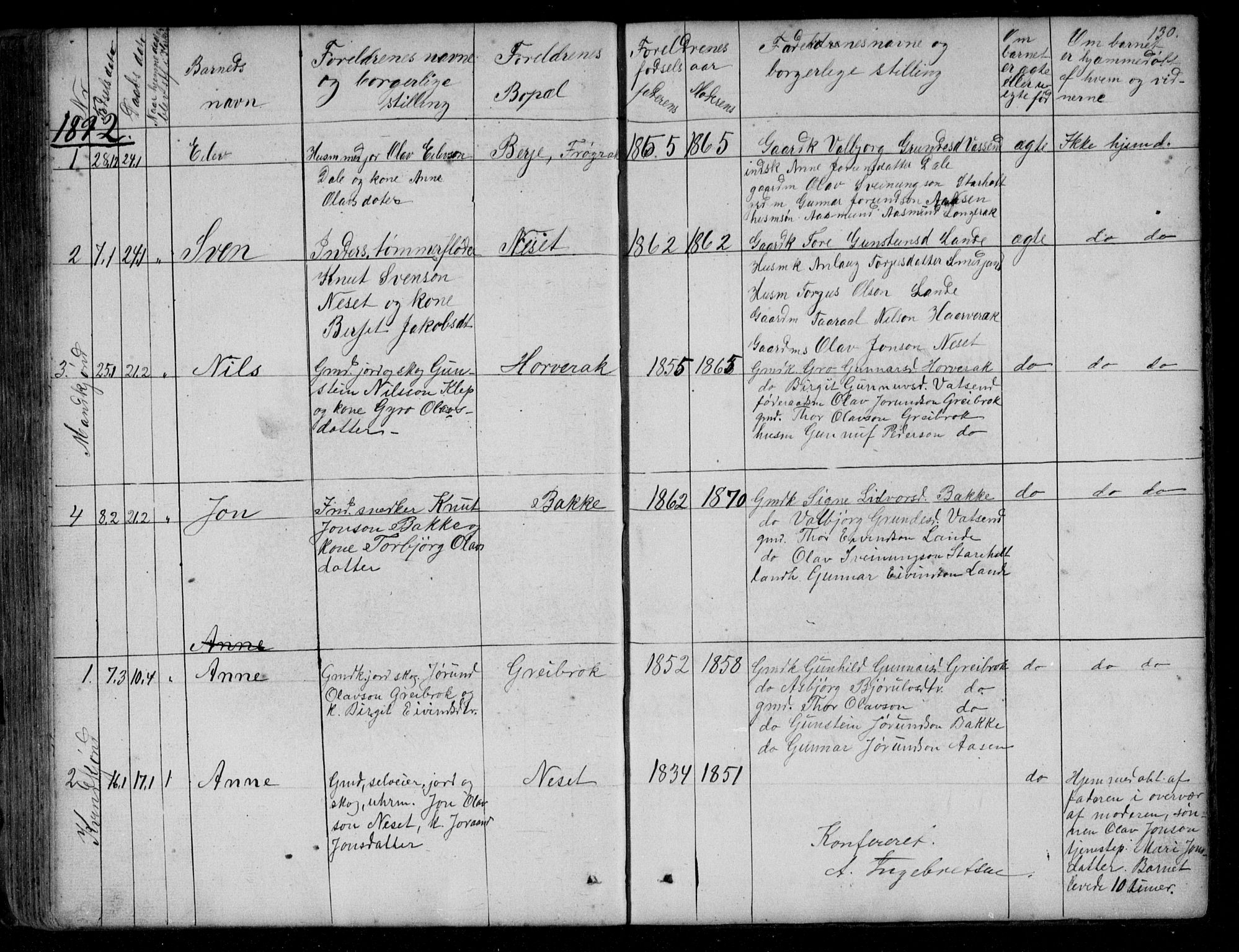 Bygland sokneprestkontor, SAK/1111-0006/F/Fb/Fbd/L0001: Parish register (copy) no. B 1, 1848-1895, p. 130