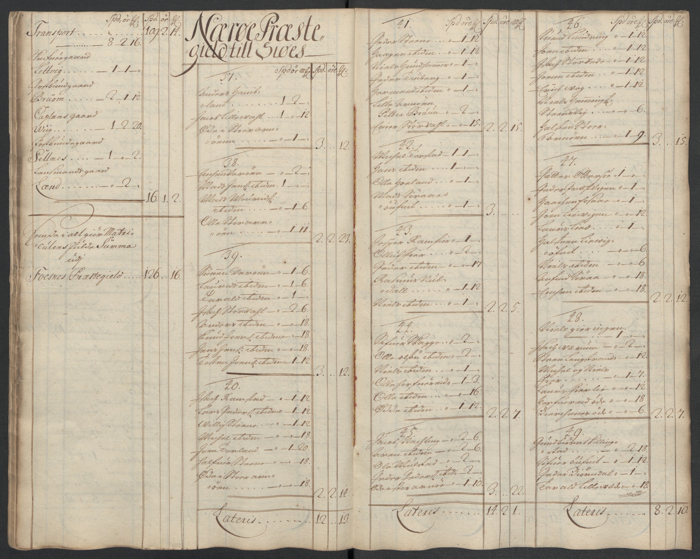 Rentekammeret inntil 1814, Reviderte regnskaper, Fogderegnskap, RA/EA-4092/R64/L4432: Fogderegnskap Namdal, 1711, p. 102